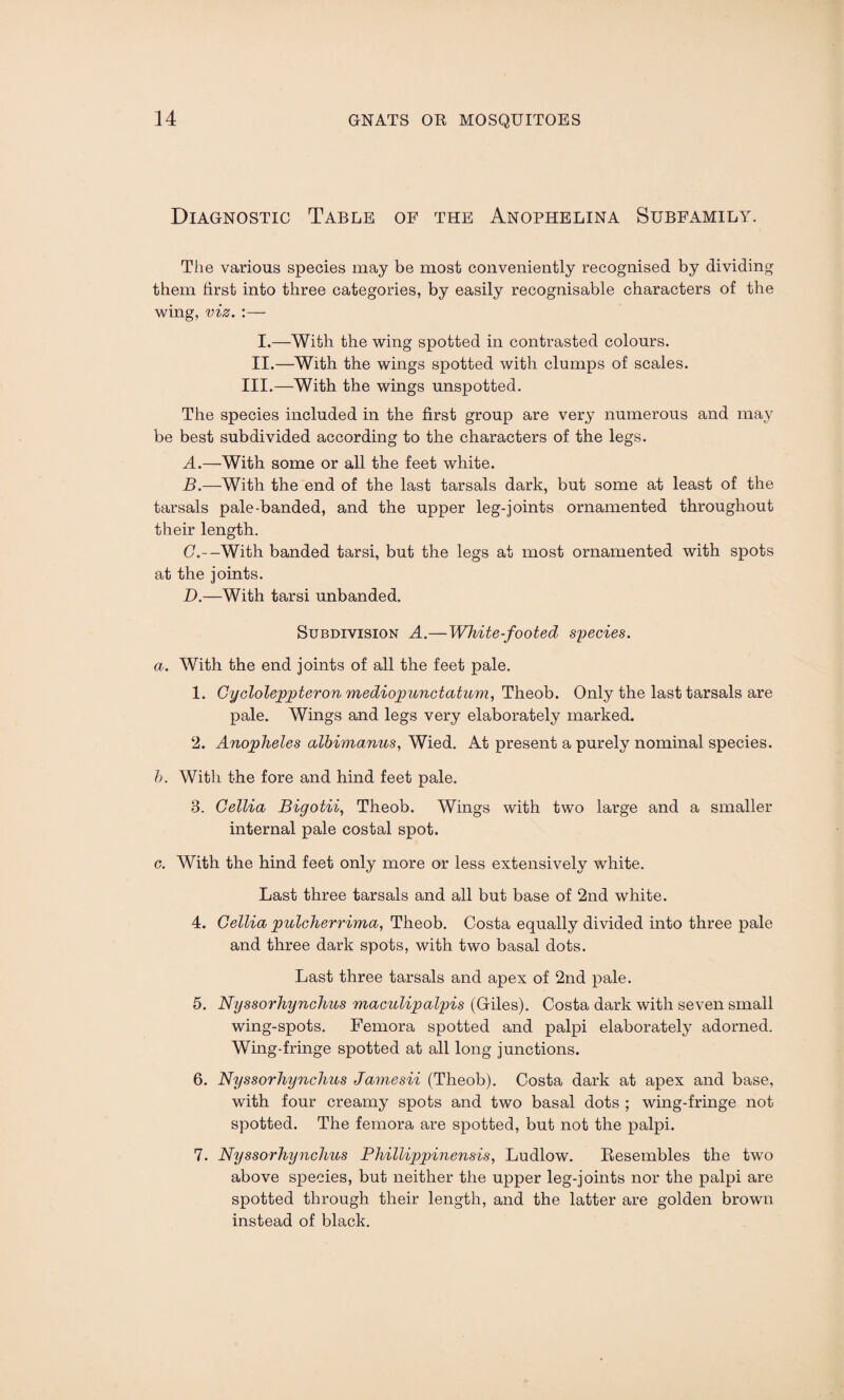 Diagnostic Table of the Anophelina Subfamily. The various species may be most conveniently recognised by dividing them first into three categories, by easily recognisable characters of the wing, viz. :— I.—With the wing spotted in contrasted colours. II.—With the wings spotted with clumps of scales. III.—With the wings unspotted. The species included in the first group are very numerous and may be best subdivided according to the characters of the legs. A. —With some or all the feet white. B. —With the end of the last tarsals dark, but some at least of the tarsals pale-banded, and the upper leg-joints ornamented throughout their length. C. --With banded tarsi, but the legs at most ornamented with spots at the joints. D. —With tarsi unbanded. Subdivision A.—White-footed species. a. With the end joints of all the feet pale. 1. Cycloleppteronmediopunctatum, Theob. Only the last tarsals are pale. Wings and legs very elaborately marked. 2. Anopheles albimanus, Wied. At present a purely nominal species. b. With the fore and hind feet pale. 3. Cellia Bigotii, Theob. Wings with two large and a smaller internal pale costal spot. c. With the hind feet only more or less extensively white. Last three tarsals and all but base of 2nd white. 4. Cellia pulcherrima, Theob. Costa equally divided into three pale and three dark spots, with two basal dots. Last three tarsals and apex of 2nd pale. 5. Nyssorhynchus maculipalpis (Giles). Costa dark with seven small wing-spots. Femora spotted and palpi elaborately adorned. Wing-fringe spotted at all long junctions. 6. Nyssorhynchus Jamesii (Theob). Costa dark at apex and base, with four creamy spots and two basal dots ; wing-fringe not spotted. The femora are spotted, but not the palpi. 7. Nyssorhynchus Phillippinensis, Ludlow. Resembles the twro above species, but neither the upper leg-joints nor the palpi are spotted through their length, and the latter are golden brown instead of black.
