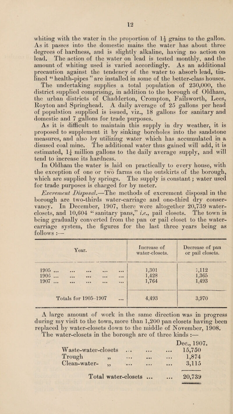 whiting with the water in the proportion of 1^ grains to the gallon. As it passes into the domestic mains the water has about three degrees of hardness, and is slightly alkaline, having no action on lead. The action of the water on lead is tested monthly, and the amount of whiting used is varied accordingly. As an additional precaution against the tendency of the water to absorb lead, tin- lined “ health-pipes ” are installed in some of the better-class houses. The undertaking supplies a total population of 230,000, the district supplied comprising, in addition to the borough of Oldham, the urban districts of Chadderton, Crompton, Failsworth, Lees, Iloyton and Springhead. A daily average of 25 gallons per head of population supplied is issued, viz., 18 gallons for sanitary and domestic and 7 gallons for trade purposes. As it is difficult to maintain this supply in dry weather, it is proposed to supplement it by sinking boreholes into the sandstone measures, and also by utilizing water which has accumulated in a disused coal mine. The additional water thus gained will add, it is estimated, 1^ million gallons to the daily average supply, and will tend to increase its hardness. In Oldham the water is laid on practically to every house, with the exception of one or two farms on the outskirts of the borough, which are supplied by springs. The supply is constant; water used for trade purposes is charged for by meter. Excrement Disposal.—The methods of excrement disposal in the borough are two-thirds water-carriage and one-third dry conser¬ vancy. In December, 1907, there were altogether 20,739 water- closets, and 10,604 u sanitary pans,” i.e,9 pail closets. The town is being gradually converted from the pan or pail closet to the water- carriage system, the figures for the last three years being as follows - Year. Increase of water-closets. Decrease of pan or pail closets. 1 0 Q d « c • ••• • o » ••• • ** 1,301 1,112 lDOvi »•« ••• ••• 1,428 1,365 T0Q7 o»» •»* ••• *• • 1,764 1,493 Totals for 1905-1907 4,493 3,970 A large amount of work in the same direction was in progress during my visit to the town, more than 1,200 pan closets having been replaced by water-closets down to the middle of November, 1908. The water-closets in the borough are of three kinds :— Dec., 1907. Waste-water-closets ... ... ... 15,750 Trough „ ... ... ... 1,874 Clean-water- ,, ... ... ... 3,115 Total water-closets • • • • • • 20,739