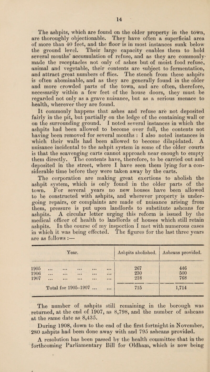 The ashpits, which are found on the older property in the town, are thoroughly objectionable. They have often a superficial area of more than 40 feet, and the floor is in most instances sunk below the ground level. Their large capacity enables them to hold several months’ accumulation of refuse, and as they are commonly* made the receptacles not only of ashes but of moist food refuse, animal and vegetable, their contents are subject to fermentation, and attract great numbers of flies. The stench from these ashpits is often abominable, and as they are generally found in the older and more crowded parts of the town, and are often, therefore, necessarily within a few feet of the house doors, they must be regarded not only as a grave nuisance, but as a serious menace to health, wherever they are found. It commonly happens that ashes and refuse are not deposited fairly in the pit, but partially on the ledge of the containing wall or on the surrounding ground. I noted several instances in which the ashpits had been allowed to become over full, the contents not having been removed for several months : I also noted instances in which their walls had been allowed to become dilapidated. A nuisance incidental to the ashpit system in some of the older courts is that the scavenging carts cannot approach near enough to empty them directly. The contents have, therefore, to be carried out and deposited in the street, where I have seen them lying for a con¬ siderable time before they were taken away by the carts. The corporation are making great exertions to abolish the ashpit system, which is only found in the older parts of the town. For several years no new houses have been allowed to be constructed with ashpits, and wherever property is under¬ going repairs, or complaints are made of nuisance arising from them, pressure is put upon landlords to substitute ashcans for ashpits. A circular letter urging this reform is issued by the medical officer of health to landlords of houses which still retain ashpits. In the course of my inspection I met with numerous cases in which it was being effected. The figures for the last three years are as follows :— Year. Ashpits abolished. Ashcans provided. 1905 ... ••• ••• ••• 267 446 190b ... ••• ••• ••• 230 500 1907 ... ••• ••• ••• 218 768 Total for 1905-1907 ... 715 1,714 The number of ashpits still remaining in the borough was returned, at the end of 1907, as 8,798, and the number of ashcans at the same date as 8,435. During 1908, down to the end of the first fortnight in November, 280 ashpits had been done away with and 795 ashcans provided. A resolution has been passed by the health committee that in the forthcoming Parliamentary Bill for Oldham, which is now being
