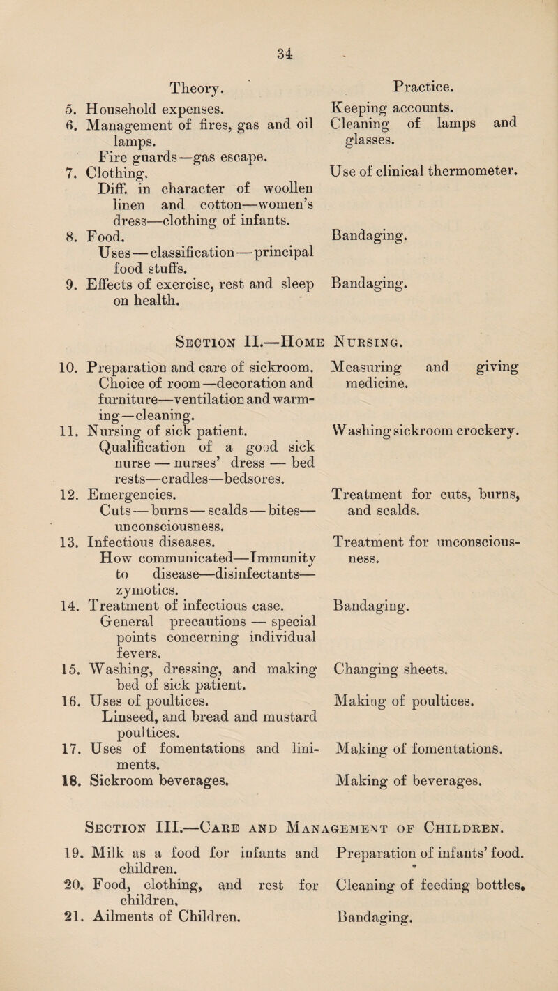 Theory. 5. Household expenses. 6. Management of fires, gas and oil lamps. Fire guards—gas escape. 7. Clothing. Diff in character of woollen linen and cotton—women’s dress—clothing of infants. 8. Food. U ses — classification—principal food stuffs. 9. Effects of exercise, rest and sleep on health. Practice. Keeping accounts. Cleaning of lamps and glasses. Use of clinical thermometer. Bandaging. Bandaging. Section II.—Home Nursing. 10. Preparation and care of sickroom. Choice of room—decoration and furniture—ventilation and warm¬ ing—cleaning. 11. Nursing of sick patient. Qualification of a good sick nurse — nurses’ dress — bed rests—cradles—bedsores. 12. Emergencies. Cuts — burns — scalds — bites— unconsciousness. 13. Infectious diseases. How communicated—Immunity to disease—disinfectants— zymotics. 14. Treatment of infectious case. General precautions — special points concerning individual fevers. 15. Washing, dressing, and making bed of sick patient. 16. Uses of poultices. Linseed, and bread and mustard poultices. 17. Uses of fomentations and lini¬ ments. 18. Sickroom beverages. Measuring and giving medicine. Washing sickroom crockery. Treatment for cuts, burns, and scalds. Treatment for unconscious¬ ness. Bandaging. Changing sheets. Making of poultices. Making of fomentations. Making of beverages. Section III.—Care and Management of Children. 19. Milk as a food for infants and Preparation of infants’ food. children. 20. Food, clothing, and rest for Cleaning of feeding bottles. children. 21. Ailments of Children. Bandaging.