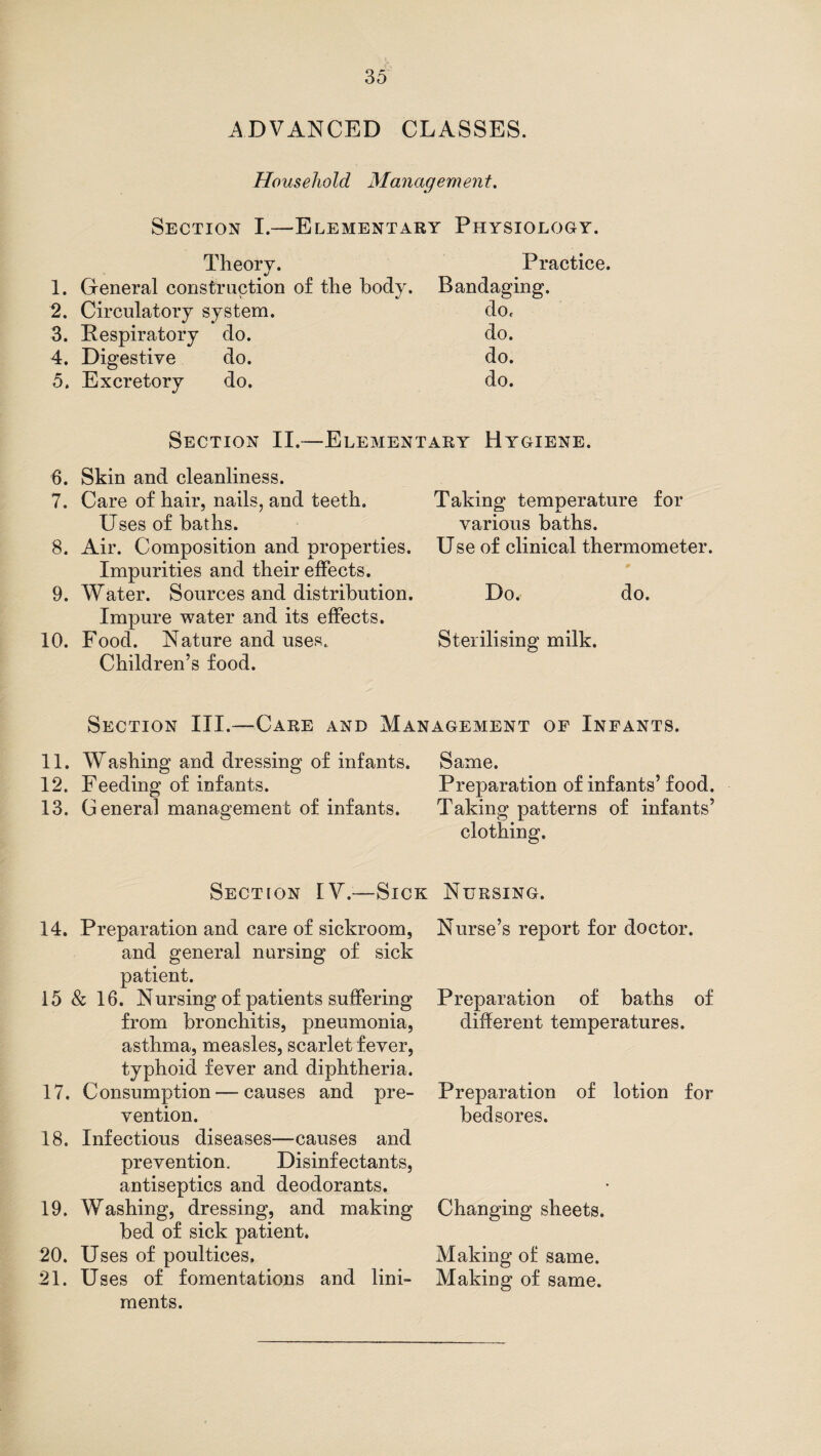 ADVANCED CLASSES. Household Management. Section I.—Elementary Physiology. Theory. «/ 1. General construction of the body. * •/ 2. Circulatory system. 3. Respiratory do. 4. Digestive do. 5. Excretory do. Practice. Bandaging. do, do. do. do. Section II.—Elementary Hygiene. 6. Skin and cleanliness. 7. Care of hair, nails, and teeth. Uses of baths. 8. Air. Composition and properties. Impurities and their effects. 9. Water. Sources and distribution. Impure water and its effects. 10. Food. Nature and uses. Children’s food. Taking temperature for various baths. Use of clinical thermometer. Do. do. Sterilising milk. Section III.—Care and Management of Infants. 11. Washing and dressing of infants. Same. 12. Feeding of infants. Preparation of infants’food. 13. General management of infants. Taking patterns of infants’ clothing. Section IV.—Sick Nursing. 14. Preparation and care of sickroom, and general nursing of sick patient. 15 & 16. Nursing of patients suffering from bronchitis, pneumonia, asthma, measles, scarlet fever, typhoid fever and diphtheria. 17. Consumption — causes and pre¬ vention. 18. Infectious diseases—causes and prevention. Disinfectants, antiseptics and deodorants. 19. Washing, dressing, and making bed of sick patient. 20. Uses of poultices. 21. Uses of fomentations and lini¬ ments. Nurse’s report for doctor. Preparation of baths of different temperatures. Preparation of lotion for bedsores. Changing sheets. Making of same. Making of same.