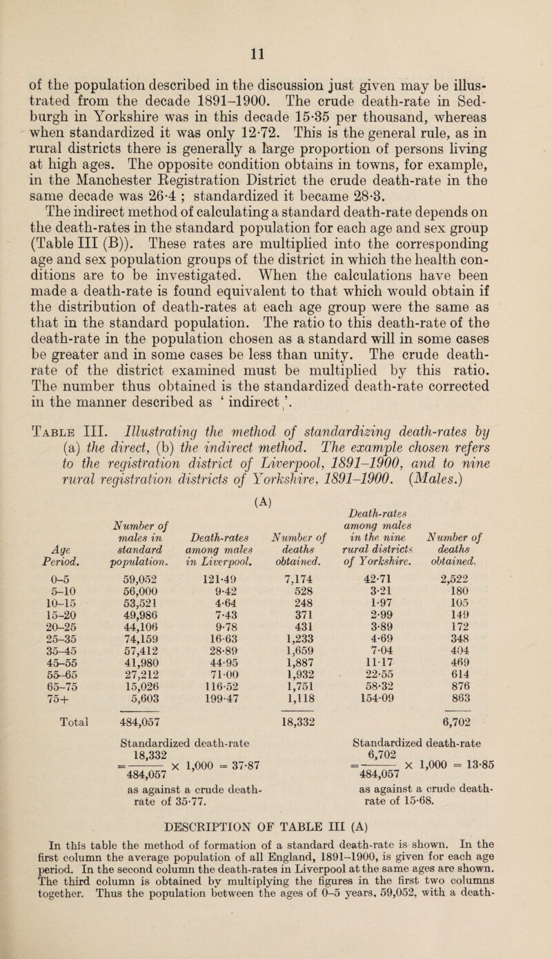 of the population described in the discussion just given may be illus¬ trated from the decade 1891-1900. The crude death-rate in Sed* burgh in Yorkshire was in this decade 15-85 per thousand, whereas when standardized it was only 12-72. This is the general rule, as in rural districts there is generally a large proportion of persons living at high ages. The opposite condition obtains in towns, for example, in the Manchester Registration District the crude death-rate in the same decade was 26-4 ; standardized it became 28-8. The indirect method of calculating a standard death-rate depends on the death-rates in the standard population for each age and sex group (Table III (B)). These rates are multiplied into the corresponding age and sex population groups of the district in which the health con¬ ditions are to be investigated. When the calculations have been made a death-rate is found equivalent to that which would obtain if the distribution of death-rates at each age group were the same as that in the standard population. The ratio to this death-rate of the death-rate in the population chosen as a standard will in some cases be greater and in some cases be less than unity. The crude death- rate of the district examined must be multiplied by this ratio. The number thus obtained is the standardized death-rate corrected in the manner described as 4 indirect ’. Table III. Illustrating the method of standardizing death-rates by (a) the direct, (b) the indirect method. The example chosen refers to the registration district of Liverpool, 1891-1900, and to nine rural registration districts of Yorkshire, 1891-1900. (Males.) (A) Death-rates Age Number of males in standard Death-rates among males Period. 'population,. in Liverpool. 0-5 59,052 121-49 5-10 56,000 9-42 10-15 53,521 4-64 15-20 49,986 7-43 20-25 44,106 9-78 25-35 74,159 16-63 35-45 57,412 28-89 45-55 41,980 44-95 55-65 27,212 71-00 65-75 15,026 116-52 75+ 5,603 199-47 Total 484,057 Standardized death-rate 18,332 *= --. X 1,000 - 37-87 484,057 as against a crude death- rate of 35-77. Number of among males in the nine Number of deaths rural districts deaths obtained. of Yorkshire. obtained. 7,174 42-71 2,522 528 3-21 180 248 1-97 105 371 2-99 149 431 3-89 172 1,233 4-69 348 1,659 7-04 404 1,887 11-17 469 1,932 22-55 614 1,751 58-32 876 1,118 154-09 863 18,332 6,702 Standardized death-rate 6,702 =-x 1,000 = 13-85 484,057 as against a crude death- rate of 15-68. DESCRIPTION OF TABLE III (A) In this table the method of formation of a standard death-rate is shown. In the first column the average population of all England, 1891—1900, is given for each age period. In the second column the death-rates in Liverpool at the same ages are shown. The third column is obtained by multiplying the figures in the first two columns together. Thus the population between the ages of 0-5 years, 59,052, with a death-