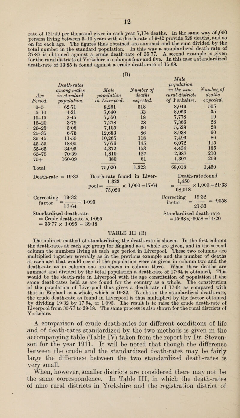 rate of 121-49 per thousand gives in each year 7,174 deaths. In the same way 56,000 persons living between 5-10 years with a death-rate of 9*42 provide 528 deaths, and so on for each age. The figures thus obtained are summed and the sum divided by the total number in the standard population. In this way a standardized death-rate of 37-87 is obtained against a crude death-rate of 35-77. A second example is given for the rural districts of Yorkshire in columns four and five. In this case a standardized death-rate of 13-85 is found against a crude death-rate of 15-68. ■(B) Male Age Death-rates among males in standard Period. \population. 0-5 62-71 5-10 4-31 10-15 2-45 15-20 3-79 20-25 5-06 25-35 6-76 35-45 11-50 45-55 18-95 55-65 34-95 65-75 70-39 75+ 160-09 Total Death-rate = 19-32 Male Number of population deaths in Liverpool. expected. 8,261 518 7,640 33 7,550 18 7,278 28 7,105 36 12,683 86 10,265 118 7,676 145. 4,372 153 1,810 127 380 61 75,020 1,323 Death-rate found in Liver population in the nine Number; of rural districts deaths of Yorkshire. expected. 8,049 505 8,063 • 35 7,778 19 7,366 28 5,528 28 8.938 60 7,496 86 6,072 115 4.434 155 2,987 210 1,307 209 68,018 1,450 Death-rate found 1 323 pool = —— X 1,000=17-64 75,020 1,450 68,018 X 1,000=21-33 Correcting 19-32 factor — = 1-095 17-64 Correcting factor 19-32 21-33 •9058 Standardized death-rate = Crude death-rate x 1-095 = 35-77 x 1-095 = 39-18 Standardized death-rate = 15-68 X -9058 =14-20 TABLE III (B) The indirect method of standardizing the death-rate is shown. In the first column the death-rates at each age group for England as a whole are given, and in the second column the numbers living at each age period in Liverpool. These two columns are multiplied together severally as in the previous example and the number of deaths at each age that would occur if the population were as given in column two and the death-rate as in column one are shown in column three. When these deaths are summed and divided by the total population a death-rate of 17*64 is obtained. This would be the death-rate in Liverpool with its age constitution of population if the same death-rates held as are found for the country as a whole. The constitution of the population of Liverpool thus gives a death-rate of 17-64 as compared with that in England as a whole, which is 19-32. To obtain the standardized death-rate, the crude death-rate as found in Liverpool is thus multiplied by the factor obtained by dividing 19-32 by 17-64, or 1-095. The result is to raise the crude death-rate of Liverpool from 35-77 to 39-18. The same process is also shown for the rural districts of Yorkshire. A comparison of crude death-rates for different conditions of life and of death-rates standardized by the two methods is given in the accompanying table (Table IV) taken from the report by Dr. Steven¬ son for the year 1911. It will be noted that though the difference between the crude and the standardized death-rates may be fairly large the difference between the two standardized death-rates is very small. When, however, smaller districts are considered there may not be the same correspondence. In Table III, in which the death-rates of nine rural districts in Yorkshire and the registration district of
