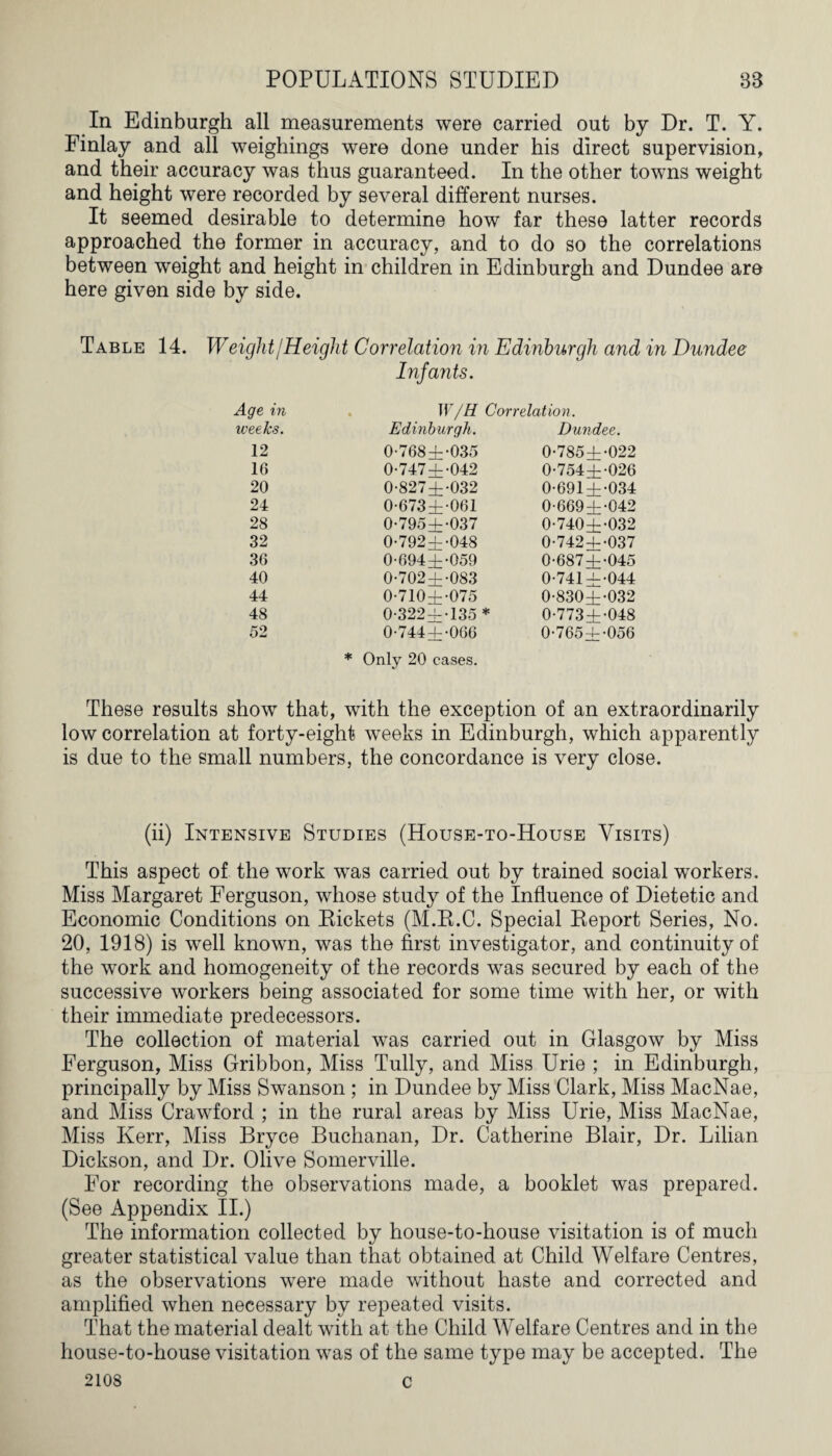 In Edinburgh all measurements were carried out by Dr. T. Y. Finlay and all weighings were done under his direct supervision, and their accuracy was thus guaranteed. In the other towns weight and height were recorded by several different nurses. It seemed desirable to determine how far these latter records approached the former in accuracy, and to do so the correlations between weight and height in children in Edinburgh and Dundee are here given side by side. Table 14. Weight/Height Correlation in Edinburgh and in Dundee Infants. Age in W/H Correlation. weeks. Edinburgh. Dundee. 12 0-768±-035 0-785±-022 16 0-7474--042 0-754^-026 20 0-827±-032 0-691±-034 24 0-673±-061 0-669±-042 28 0-795±-037 0-740±-032 32 0-792^-048 0-742 4-037 36 0-694±-059 0-687±-045 40 0-702±-083 0-741 ±-044 44 0-710±-075 0-830±-032 48 0-322 4--135 * 0-773±'048 52 0-744 4--066 0-7654--056 * Only 20 cases. These results show that, with the exception of an extraordinarily low correlation at forty-eight weeks in Edinburgh, which apparently is due to the small numbers, the concordance is very close. (ii) Intensive Studies (House-to-House Visits) This aspect of the work was carried out by trained social workers. Miss Margaret Ferguson, whose study of the Influence of Dietetic and Economic Conditions on Pickets (M.E.C. Special Report Series, No. 20, 1918) is well known, was the first investigator, and continuity of the work and homogeneity of the records was secured by each of the successive workers being associated for some time with her, or with their immediate predecessors. The collection of material was carried out in Glasgow by Miss Ferguson, Miss Gribbon, Miss Tully, and Miss Urie ; in Edinburgh, principally by Miss Swanson ; in Dundee by Miss Clark, Miss MacNae, and Miss Crawford ; in the rural areas by Miss Urie, Miss MacNae, Miss Kerr, Miss Bryce Buchanan, Dr. Catherine Blair, Dr. Lilian Dickson, and Dr. Olive Somerville. For recording the observations made, a booklet was prepared. (See Appendix II.) The information collected by house-to-house visitation is of much greater statistical value than that obtained at Child Welfare Centres, as the observations were made without haste and corrected and amplified when necessary by repeated visits. That the material dealt with at the Child Welfare Centres and in the house-to-house visitation was of the same type may be accepted. The 2108 c