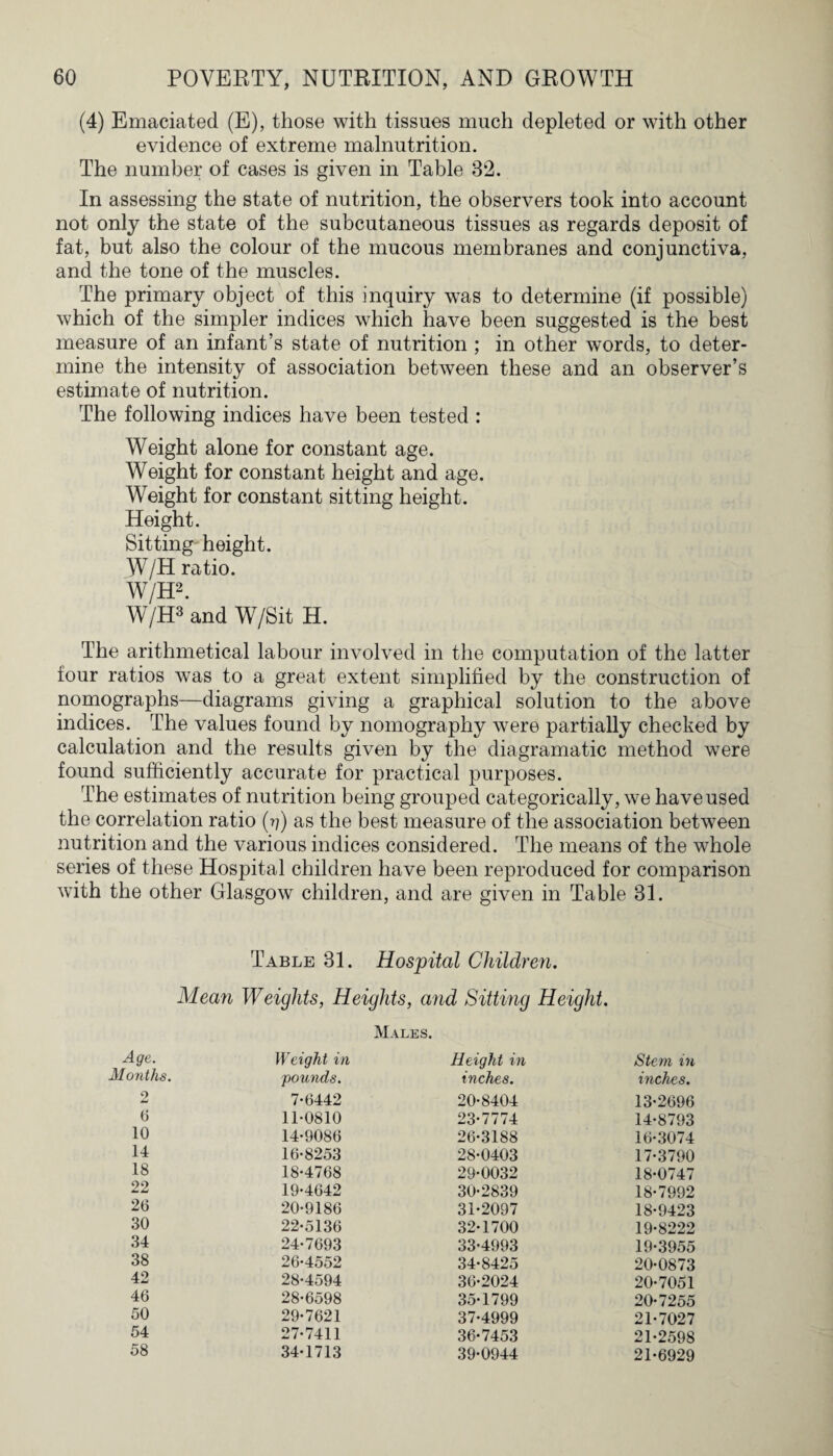 (4) Emaciated (E), those with tissues much depleted or with other evidence of extreme malnutrition. The number of cases is given in Table 32. In assessing the state of nutrition, the observers took into account not only the state of the subcutaneous tissues as regards deposit of fat, but also the colour of the mucous membranes and conjunctiva, and the tone of the muscles. The primary object of this inquiry was to determine (if possible) which of the simpler indices which have been suggested is the best measure of an infant’s state of nutrition ; in other words, to deter¬ mine the intensity of association between these and an observer’s estimate of nutrition. The following indices have been tested : Weight alone for constant age. Weight for constant height and age. Weight for constant sitting height. Height. Sitting height. W/H ratio. W/H2. W/H3 and W/Sit H. The arithmetical labour involved in the computation of the latter four ratios was to a great extent simplified by the construction of nomographs—diagrams giving a graphical solution to the above indices. The values found by nomography were partially checked by calculation and the results given by the diagramatic method were found sufficiently accurate for practical purposes. The estimates of nutrition being grouped categorically, we have used the correlation ratio (r?) as the best measure of the association between nutrition and the various indices considered. The means of the whole series of these Hospital children have been reproduced for comparison with the other Glasgow children, and are given in Table 31. Table 31. Hospital Children. Mean Weights, Heights, and Sitting Height. Males. Age. Weight in Height in Stem in Months. pounds. inches. inches. 2 7-6442 20-8404 13-2696 (3 11-0810 23-7774 14-8793 10 14-9086 26-3188 16-3074 14 16-8253 28-0403 17-3790 18 18-4768 29-0032 18-0747 22 19-4642 30-2839 18-7992 26 20-9186 31-2097 18-9423 30 22-5136 32-1700 19-8222 34 24-7693 33-4993 19-3955 38 26-4552 34-8425 20-0873 42 28-4594 36-2024 20-7051 46 28-6598 35-1799 20-7255 50 29-7621 37-4999 21-7027 54 27-7411 36-7453 21-2598 58 34-1713 39-0944 21-6929