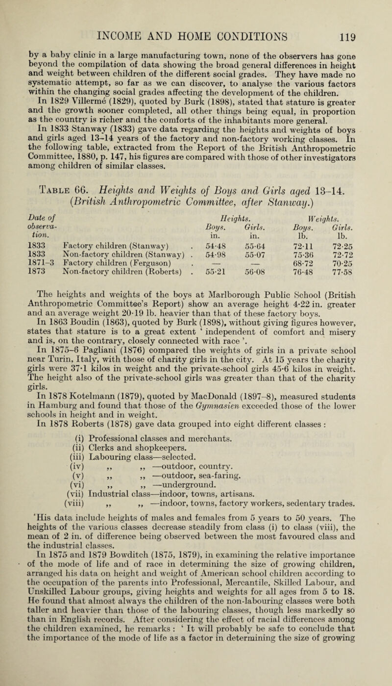 by a baby clinic in a large manufacturing town, none of the observers has gone beyond the compilation of data showing the broad general differences in height and weight between children of the different social grades. They have made no systematic attempt, so far as we can discover, to analyse the various factors within the changing social grades affecting the development of the children. In 1829 Villerme (1829), quoted by Burk (1898), stated that stature is greater and the growth sooner completed, all other things being equal, in proportion as the country is richer and the comforts of the inhabitants more general. In 1833 Stanway (1833) gave data regarding the heights and weights of boys and girls aged 13—14 years of the factory and non-factory working classes. In the following table, extracted from the Report of the British Anthropometric Committee, 1880, p. 147, his figures are compared with those of other investigators among children of similar classes. Table 66. Heights and Weights of Boys and Girls aged 18-14. (British Anthropometric Committee, after Stanivay.) Date of Heights. Weights. observa¬ Boys. Girls. Boys. Girls. tion. in. in. lb. lb. 1833 Factory children (Stanway) 54-48 55-64 72-11 72-25 1833 Non-factory children (Stanway) . 54-98 55-07 75-36 72-72 1871-3 Factory children (Ferguson) — — 68-72 70-25 1873 Non-factory children (Roberts) . 55-21 56-08 76-48 77-58 The heights and weights of the boys at Marlborough Public School (British Anthropometric Committee’s Report) show an average height 4-22 in. greater and an average weight 20-19 lb. heavier than that of these factory boys. In 1863 Boudin (1863), quoted by Burk (1898), without giving figures however, states that stature is to a great extent ‘ independent of comfort and misery and is, on the contrary, closely connected with race ’. In 1875-8 Pagliani (1876) compared the weights of girls in a private school near Turin, Italy, with those of charity girls in the city. At 15 years the charity girls were 37-1 kilos in weight and the private-school girls 45*6 kilos in weight. The height also of the private-school girls was greater than that of the charity girls. In 1878 Kotelmann (1879), quoted by MacDonald (1897-8), measured students in Hamburg and found that those of the Gymnasien exceeded those of the lower schools in height and in weight. In 1878 Roberts (1878) gave data grouped into eight different classes : (i) Professional classes and merchants. (ii) Clerks and shopkeepers. (iii) Labouring class—selected. (iv) ,, „ —outdoor, country. (v) „ ,, —outdoor, sea-faring. (vi) ,, ,, —underground. (vii) Industrial class—indoor, towns, artisans. (viii) ,, „ —indoor, towns, factory workers, sedentary trades. ‘His data include heights of males and females from 5 years to 50 years. The heights of the various classes decrease steadily from class (i) to class (viii), the mean of 2 in. of difference being observed between the most favoured class and the industrial classes. In 1875 and 1879 Bowditch (1875, 1879), in examining the relative importance of the mode of life and of race in determining the size of growing children, arranged his data on height and weight of American school children according to the occupation of the parents into Professional, Mercantile, Skilled Labour, and Unskilled Labour groups, giving heights and weights for all ages from 5 to 18. He found that almost always the children of the non-labouring classes were both taller and heavier than those of the labouring classes, though less markedly so than in English records. After considering the effect of racial differences among the children examined, he remarks : ‘ It will probably be safe to conclude that the importance of the mode of life as a factor in determining the size of growing