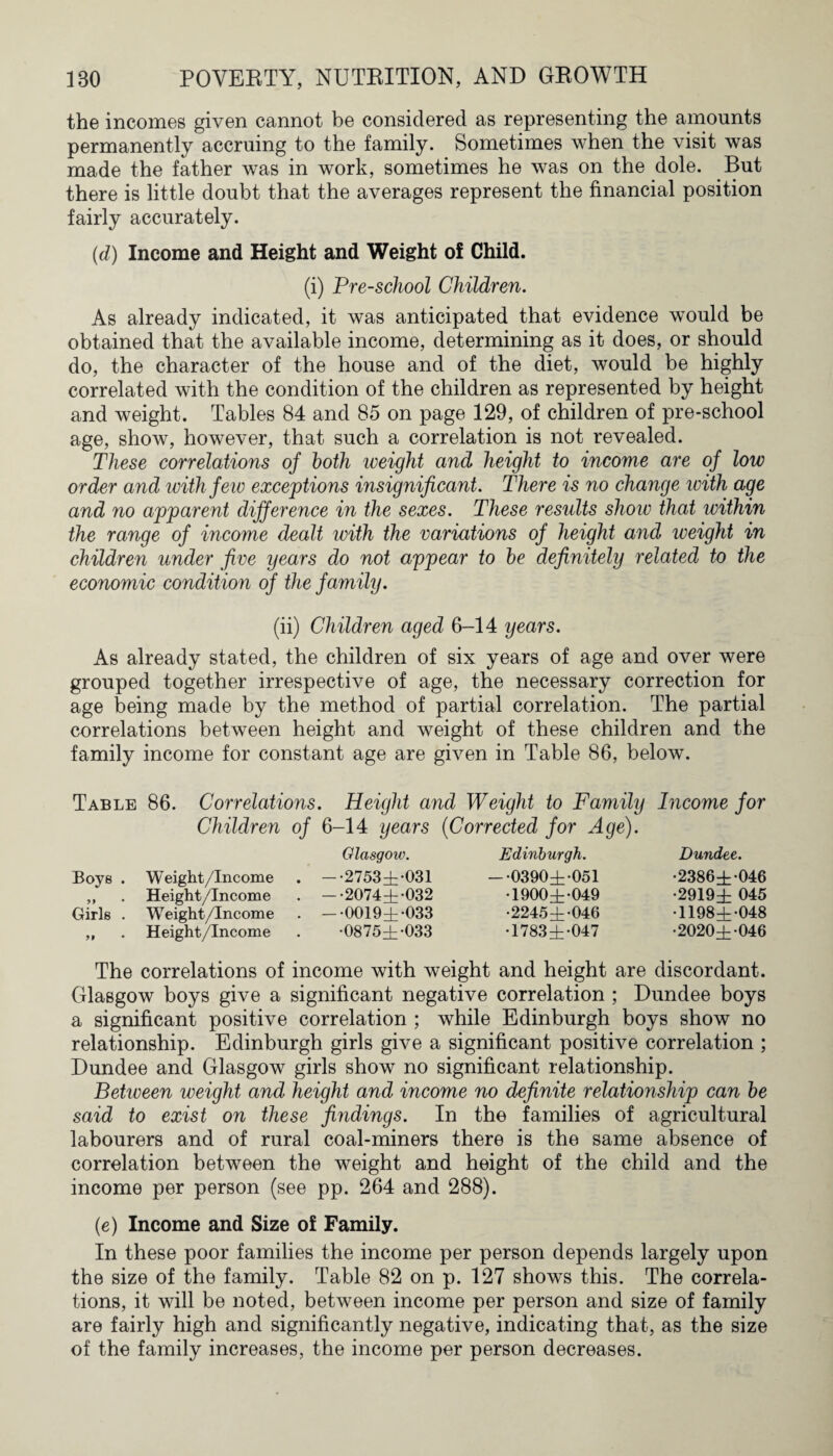 the incomes given cannot be considered as representing the amounts permanently accruing to the family. Sometimes when the visit was made the father was in work, sometimes he was on the dole. But there is little doubt that the averages represent the financial position fairly accurately. (d) Income and Height and Weight of Child. (i) Pre-school Children. As already indicated, it was anticipated that evidence would be obtained that the available income, determining as it does, or should do, the character of the house and of the diet, would be highly correlated with the condition of the children as represented by height and weight. Tables 84 and 85 on page 129, of children of pre-school age, show, however, that such a correlation is not revealed. These correlations of both weight and height to income are of low order and with few exceptions insignificant. There is no change with age and no apparent difference in the sexes. These results show that within the range of income dealt with the variations of height and weight in children under jive years do not appear to be definitely related to the economic condition of the family. (ii) Children aged 6-14 years. As already stated, the children of six years of age and over were grouped together irrespective of age, the necessary correction for age being made by the method of partial correlation. The partial correlations between height and weight of these children and the family income for constant age are given in Table 86, below. Table 86. Correlations. Height and Weight to Family Income for Children of 6-14 years (Corrected for Age). Glasgow. Edinburgh. Dundee. Boys . Weight/Income . --2753±-031 „ . Height/Income . —-2074:i;-032 Girls . Weight/Income . — 0019^*033 ,, . Height/Income . -0875^-033 -•0390±-051 •1900±-049 •2245±-046 •1783±-047 •2386±-046 •2919± 045 •1198±-048 •2020±-046 The correlations of income with weight and height are discordant. Glasgow boys give a significant negative correlation ; Dundee boys a significant positive correlation ; while Edinburgh boys show no relationship. Edinburgh girls give a significant positive correlation ; Dundee and Glasgow girls show no significant relationship. Between weight and height and income no definite relationship can be said to exist on these findings. In the families of agricultural labourers and of rural coal-miners there is the same absence of correlation between the weight and height of the child and the income per person (see pp. 264 and 288). (e) Income and Size of Family. In these poor families the income per person depends largely upon the size of the family. Table 82 on p. 127 shows this. The correla¬ tions, it will be noted, between income per person and size of family are fairly high and significantly negative, indicating that, as the size of the family increases, the income per person decreases.