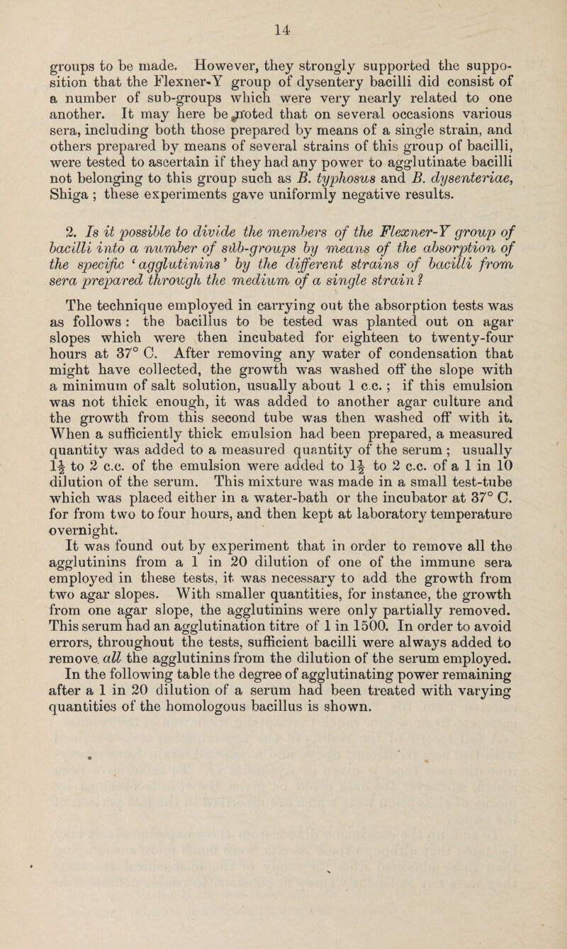 groups to be made. However, they strongly supported the suppo¬ sition that the Flexner«Y group of dysentery bacilli did consist of a number of sub-groups which were very nearly related to one another. It may here be^n'oted that on several occasions various sera, including both those prepared by means of a single strain, and others prepared by means of several strains of this group of bacilli, were tested to ascertain if they had any power to agglutinate bacilli not belonging to this group such as B. typhosus and B. dysenteriae, Shiga ; these experiments gave uniformly negative results. 2. Is it possible to divide the members of the Flexner-Y group of bacilli into a number of sdb-groups by means of the absorption of the specific i agglutinins J by the different strains of bacilli from sera prepared through the medium of a single strain ? The technique employed in carrying out the absorption tests was as follows : the bacillus to be tested was planted out on agar slopes which were then incubated for eighteen to twenty-four hours at 37° C. After removing any water of condensation that might have collected, the growth was washed off the slope with a minimum of salt solution, usually about 1 c.c. ; if this emulsion was not thick enough, it was added to another agar culture and the growth from this second tube was then washed off with it. When a sufficiently thick emulsion had been prepared, a measured quantity was added to a measured quantity of the serum ; usually 1-| to 2 c.c. of the emulsion were added to 1J to 2 c.c. of a 1 in 10 dilution of the serum. This mixture was made in a small test-tube which was placed either in a water-bath or the incubator at 37° C. for from two to four hours, and then kept at laboratory temperature overnight. It was found out by experiment that in order to remove all the agglutinins from a 1 in 20 dilution of one of the immune sera employed in these tests, it was necessary to add the growth from two agar slopes. With smaller quantities, for instance, the growth from one agar slope, the agglutinins were only partially removed. This serum had an agglutination titre of 1 in 1500, In order to avoid errors, throughout the tests, sufficient bacilli were always added to remove, all the agglutinins from the dilution of the serum employed. In the following table the degree of agglutinating power remaining after a 1 in 20 dilution of a serum had been treated with varying quantities of the homologous bacillus is shown.