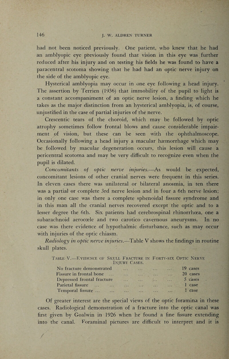 had not been noticed previously. One patient, who knew that he had an amblyopic eye previously found that vision in this eye was further reduced after his injury and on testing his fields he was found to have a paracentral scotoma showing that he had had an optic nerve injury on the side of the amblyopic eye. Hysterical amblyopia may occur in one eye following a head injury. The assertion by Terrien (1936) that immobility of the pupil to light is a constant accompaniment of an optic nerve lesion, a finding which he takes as the major distinction from an hysterical amblyopia, is, of course, unjustified in the case of partial injuries of the nerve. Crescentic tears of the choroid, which may be followed by optic atrophy sometimes follow frontal blows and cause considerable impair¬ ment of vision, but these can be seen with the ophthalmoscope. Occasionally following a head injury a macular haemorrhage which may be followed by macular degeneration occurs, this lesion will cause a pericentral scotoma and may be very difficult to recognize even when the pupil is dilated. Concomitants of optic nerve injuries.—As would be expected, concomitant lesions of other cranial nerves were frequent in this series. In eleven cases there was unilateral or bilateral anosmia, in ten there was a partial or complete 3rd nerve lesion and in four a 6th nerve lesion; in only one case was there a complete sphenoidal fissure syndrome and in this man all the cranial nerves recovered except the optic and to a lesser degree the 6th. Six patients had cerebrospinal rhinorrhoea, one a subarachnoid aerocoele and two carotico cavernous aneurysms. In no case was there evidence of hypothalmic disturbance, such as may occur with injuries of the optic chiasm. Radiology in optic nerve injuries.—Table V shows the findings in routine skull plates. Table V.—Evidence of Skull Fracture in Forty-six Optic Nerve Injury Cases. No fracture demonstrated Fissure in frontal bone Depressed frontal fracture Parietal fissure Temporal fissure ... 19 cases 20 cases 5 cases 1 case 1 case Of greater interest are the special views of the optic foramina in these cases. Radiological demonstration of a fracture into the optic canal was first given by Goal win in 1926 when he found a fine fissure extending into the canal. Foraminal pictures are difficult to interpret and it is /