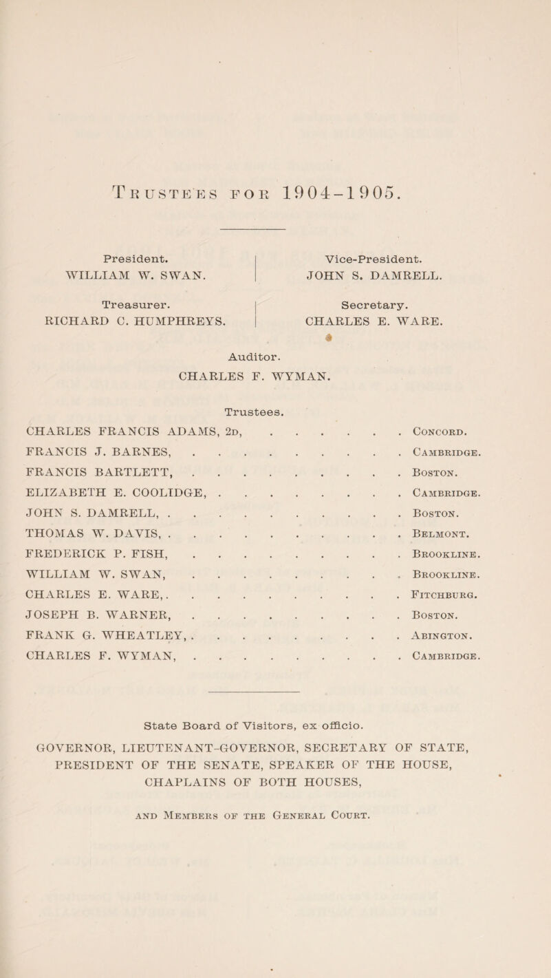 President. WILLIAM W. SWAN. Vice-President. JOHN S. DAMRELL. Treasurer. RICHARD C. HUMPHREYS. Secretary. CHARLES E. WARE. £ Auditor. CHARLES F. WYMAN. Trustees. CHARLES FRANCIS ADAMS, 2d, FRANCIS J. BARNES, .... FRANCIS BARTLETT, .... ELIZABETH E. COOLIDGE, . JOHN S. DAMRELL,. THOMAS W. DAVIS,. FREDERICK P. FISH, .... WILLIAM W. SWAN, .... CHARLES E. WARE,. JOSEPH B. WARNER, .... FRANK G. WHEATLEY, .... CHARLES F. WYMAN, .... Concord. Cambridge. Boston. Cambridge. Boston. Belmont. Brookline. Brookline. Fitchburg. Boston. Abington. Cambridge. State Board of Visitors, ex officio. GOVERNOR, LIEUTENANT-GOVERNOR, SECRETARY OF STATE, PRESIDENT OF THE SENATE, SPEAKER OF THE HOUSE, CHAPLAINS OF BOTH HOUSES, and Members of the General Court.