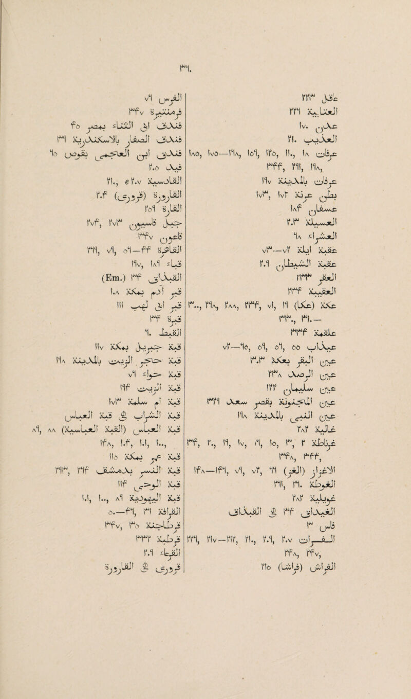 H. vl yij i Hfv tiyJLL*y fo y^2-*^ ^LLaJI ,Jil HI }Uj<\JJC»% uLoil oa;s 1o (joyij i*.o ^_\-o II., 6 l*.v <5o^woLiiil M b\laJI rvf, rvr o5*J5 jo^ *fv o^15 fll, vl, al-ff SjPlail llv, IaI ^L*j> (Em.) Hf (♦A X&+J j*<3 1 ^ III wA^J ,3! yS Hf 1 i^aii llv JayC> Ha iuutXiL '^y vl K.xS Hr t^o^JI vo IvH j*l Va5 (j^LoeJi xy 3 jL^ji ^y a1, aa (ivy^Lotil iyjijl) (j*L**^ IfA, l.f, l.l, I*., Ho kX+j Xxs hh, nf ji^jo ^Jji jsui iif Lc>jJi 3L0 l.l, I*., Al XjO^-JI &.a5 0.—fi, hi ^1 rfv, Ho &L>i^y> hhi* -xJ^y r.i *LsJi H.*i,laJI ,2> W L5;V ith jjst rn ^;u*ji lv. ^l\c n. uLkX*ii Iao, Ivo—Ha, lol, Ho, ((♦, Ia O^jC Hff, hi, Ha, llv XJLijdL ol$^c IvH, |vr 'xiyz ^laj Uf qLW l*.H idowvwjtil V ^lyiCotjl vH—vl* £ljl xa.C£: HI ...LIoawJI ivdic l*HH yUil l*Hf ^aaS*]! H.., Ha, Ha, t*Hf, vl, II (LXc) ^ hh., hi.— HHf ^aJLc vi*—io, oi, oi, 00 i_iL\ac H.H 3jGu yLol (jvc l*H A t_\/yj) (JVC. IIH qUAw (J^C HH c\.a.av yoib aj^JL^lil (jvc Ha Ivo_\.IIj ^-aaJI (jjv_e. I*aI* &-<JLc Hf, H, 11, lv, >1, lo, H, |* idblyc HfA, Hff, If A — Ifl, vl, vl*, 11 (yfcjl) jl^l hi, 1*1. *%*ji HI* K-Jb^c ^JjljyJiil ^ Hf ^UaaJI r ujs m, rtv-w, ft., r.i, r.v oi^—*Ji ffA, ffv, flo (Liljj) uit^t