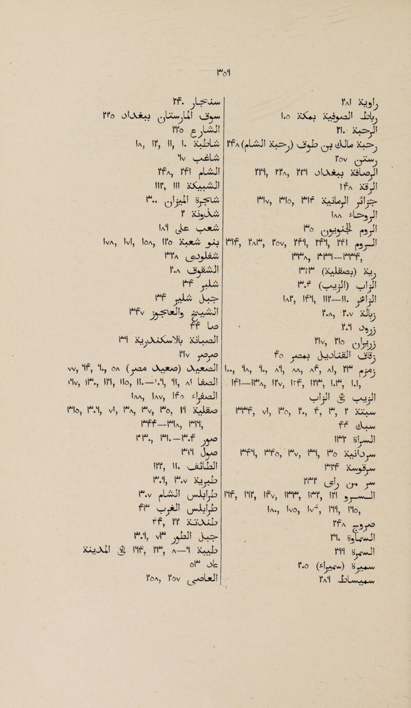r»*a rf. 0u^Lti rro £;uji Ia, tr, it, u }o-bUi 1v rfA, rfi rUcJf nr, hi &c^J! Y IaI (ji^ U-AjL**i IvA, Ivl, lOA, Wb XOUC JJO HVv ^CL^iivi ^♦a v_js^iLwJi r*f ^Ji£ t*fv Jip^Jtilj g-»wwjl ff Ls ri xj .l\aXam*^L KiLuoil • V riv w, if, i., OA (L\jJU£>) iX-OtAeJ! ilv, IH, If I, lla, II_'.1, II, Al UaJI Iaa, Iav, If* tLi/cJI Ha, HI, Vl, Ia, tv, te, II jUiua l“ff—Ha, HI, rr., H.—t.f .yo HI Jy* Iff, il. ouLUl HI, Hv AJyl_) 1“.v pLwJI ^JolL fr Vj;iJl ff, ff Xj'JUie HI, vl SiiAil 3 Ilf, fl, A—1 i^Ja at ole M *Jjl. 1*6 XjU.1 iCo^ail ri. ^^ii riPa (^UXsJI ‘£*£>j) vJs^L qJ v^Ulo fav rri, rfA, rri oU±* xjusJi If A *3^11 Hv, Ho, Hr XxilojJI yl^>. Iaa **0 |*i^ Hf, nr, fav, rfi, rfi, rfi riJJi H“a, fH-Hf, HI (kJliuaj) xjj Hf 0_ojJI) vljJ! Ur, Ifl, III*—II. yftyll f.A, r.v f.l o?j) riv, ri* 0^j fa yva+j J-joLiiiJI Oslj^ I.., 1a, 1., Al, AA, Af, Al, ri ry.- ifi—iia, irv, irf, irr, i.r, u, V-ltyJI 3 V-AjjJl Hf, vi, re, r., f, r, r x***, f f i^Vaav trr sLmJi m, rfo, rv, n, ra auitoy* rrf frr ^ ^ r iif, nr, ifv, irr, irr, Ia., iva, lv*, m, lie, rfA Sf> ri. BjUwJt rii »y*JI r«d b