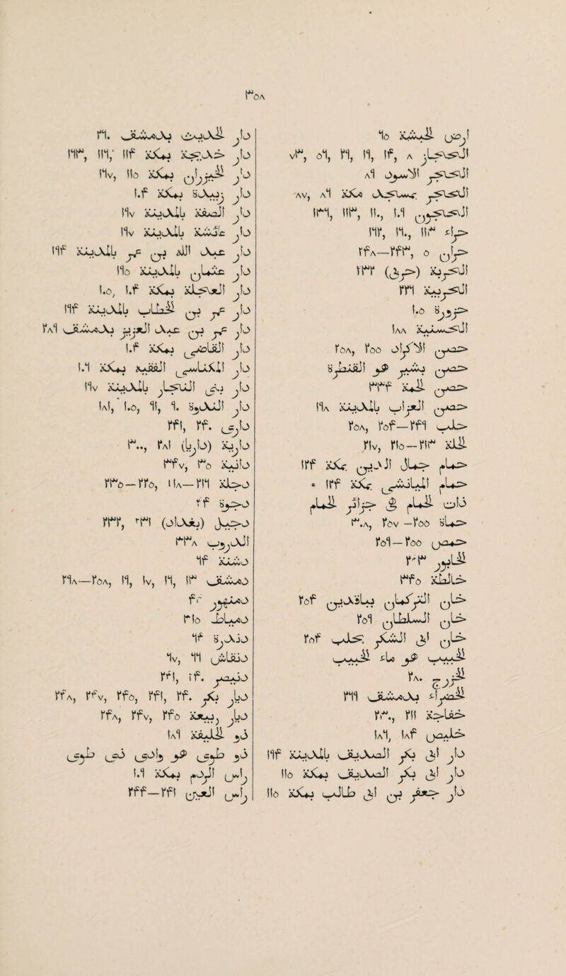 1**1* wVj nr, in; nf xjC*j ib?.A=> b Hv, lb ibuo l.f XiuJ bAjO: Jo 0 J llv iCuAiL XCuJI Jo ... J llv XaJlXIL iuij !c ^lo Ilf XaJlXIL jf 0j 2sJJI lX-lC Jb iio xoAiL ...ULLc Jo • O J l.o, l.f 2OC4J xJL^VxJI ^lo Ilf XaJlXLL Lullai^ M O^-L^oAj jjjxJI Aa£ qj ^b l.f 2A4.J ^ytolsiil Jo 1.1 2OC4J 2uiiail ^jwJjL&U llv 2COAIL .Lr^uJl . cu Jo • > • 0 • J IaI, l.o, II, 1. BjlXjJI J\j> rfi, rf. ^ to ^.♦, I*aI (L^b) Xj^b rfv, fb juilo rro-rro, iu— rn rf by>o rrr, n (oijdb) j^>o If ;cloo Ha—roA, II, Iv, II, r yJLS^O fr Ho JoLyCO If b^Aio Iv, 11 ^l&o rfi, rf. ^uluo rrA, rfv, rfo, rfi, rf. /* > rfA, rfv, rfo xjcu, .Lo 77 ...; IaI iCLJlil ^O 1.1 XX4.J pOjil (J^l^ rff-rfi ^v«ji ^ lo X^CCl*J>- (juOji r, oi, H, 11, If, a -Lsv^JI Al o^av*^I AV, A*l aXa) in, nr, II., 1.1 nr, 11., itf* *ij> rfA—rfr, 0 Dy> '«■ (0/=-) sj/sJt rn ico^i l.o H^y> Iaa 2Uy~»*u5* Ji roA, roo oi^'ii 0ju^> byaJLaJ IT‘f auH 0^ Ha 2CuA.lL ujjjJtM 0^^=* roA, rof-rfi vJb> riv, rio-rr xJdl irf ^oil j»U> • irf ^AoLyLl j»L*^» rUl ob ^.a, rov — roo huj> roi—roo 0U4^> M rfo xLSi.=. Vof qjAsLo O1^ M 0IUU! Dl=> fftf ^ijl tLo y1 . •• . «/ • •• • Va- HI UbboJu *Lca£i vr., rii xo*u=- IaI, Uf (ju^b> Ilf iCuAlL iJulXoJI yG 3^ lb X>C*j oLjAxoJ! ^u 3^ yo lb iOC^j LyJLb ,3! qJ jb