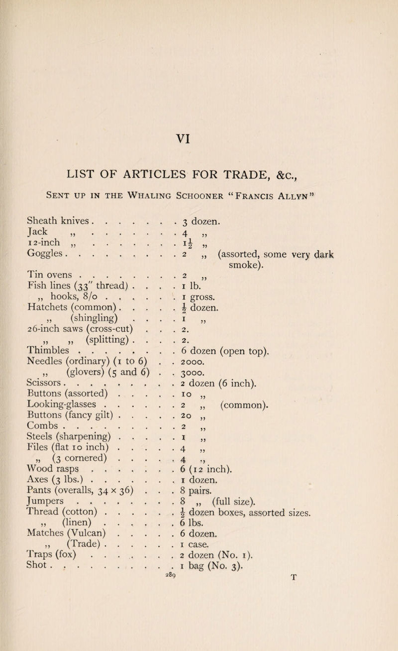 LIST OF ARTICLES FOR TRADE, &c., Sent up in the Whaling Schooner “Francis Allyn” Sheath knives Jack 12-inch Goggles }) Tin ovens . Fish lines (33 thread) . . . . 1 lb. ,, hooks, 8/0 . . . . • . 1 gross. Hatchets (common). . \ dozen. 3, (shingling) . . . . 1 ,, 26-inch saws (cross-cut) . . 2. „ „ (splitting) . . . . 2. Thimbles Needles (ordinary) (i to 6) (glovers) (5 and 6) Scissors. Buttons (assorted) . . . . . 10 Looking-glasses . . . . . . 2 Buttons (fancy gilt) . . 20 Combs. Steels (sharpening) . . 1 Files (flat 10 inch) . .... 4 „ (3 cornered) . .... 4 Wood rasps Axes (3 lbs.) . Pants (overalls, 34 x Jumpers . . Thread (cotton) „ (linen) Matches (Vulcan) ,, (Trade) Traps (fox) Shot .... 36) 3 dozen. 4 2 il 3 j 3) 33 (assorted, some very dark smoke). 6 dozen (open top). 2000. 3000. 33 33 33 33 33 33 33 (common). 289 6 (12 inch). 1 dozen. 8 pairs. 8 ,, (full size). \ dozen boxes, assorted sizes. 6 lbs. 6 dozen. 1 case. 2 dozen (No. 1). 1 bag (No. 3). T