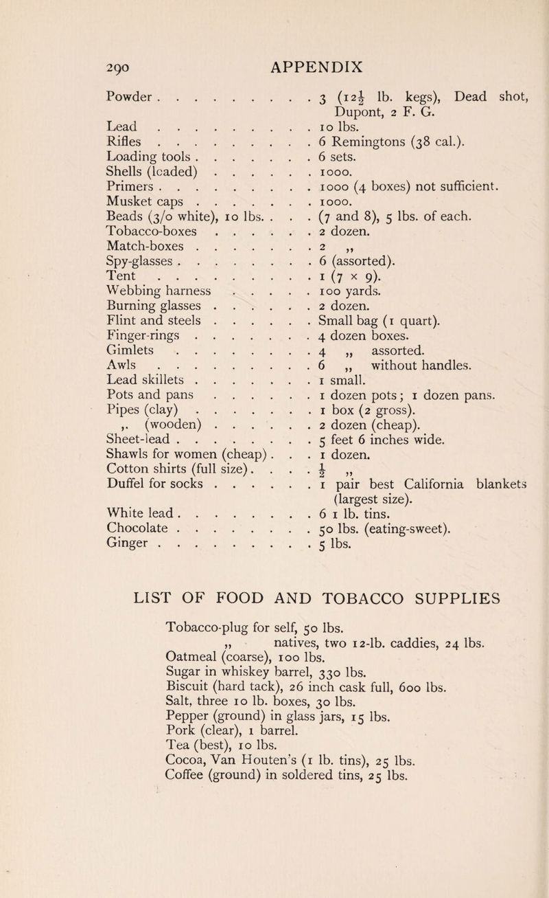 Powder .. Lead. Rifles . Loading tools .... Shells (leaded) . . Primers. Musket caps .... Beads (3/0 white), 10 lbs. Tobacco-boxes . . Match-boxes .... Spy-glasses. Tent. Webbing harness Burning glasses . Flint and steels . Finger-rings .... Gimlets. Awls. Lead skillets .... Pots and pans Pipes (clay) .... ,. (wooden) . . Sheet-lead. Shawls for women (cheap) Cotton shirts (full size). Duffel for socks . . White lead. Chocolate. Ginger . 3 (12J lb. kegs), Dead shot, Dupont, 2 F. G. 10 lbs. 6 Remingtons (38 cal.). 6 sets. 1000. 1000 (4 boxes) not sufficient. 1000. (7 and 8), 5 lbs. of each. 2 dozen. 6 (assorted). 1 (7 x 9). 100 yards. 2 dozen. Small bag (1 quart). 4 dozen boxes. 4 „ assorted. 6 ,, without handles. 1 small. 1 dozen pots; 1 dozen pans. 1 box (2 gross). 2 dozen (cheap). 5 feet 6 inches wide. 1 dozen. i >1 1 pair best California blankets (largest size). 6 1 lb. tins. 50 lbs. (eating-sweet). 5 lbs. LIST OF FOOD AND TOBACCO SUPPLIES Tobacco-plug for self, 50 lbs. „ natives, two 12-lb. caddies, 24 lbs. Oatmeal (coarse), 100 lbs. Sugar in whiskey barrel, 330 lbs. Biscuit (hard tack), 26 inch cask full, 600 lbs. Salt, three 10 lb. boxes, 30 lbs. Pepper (ground) in glass jars, 15 lbs. Pork (clear), 1 barrel. Tea (best), 10 lbs. Cocoa, Van Houten's (1 lb. tins), 25 lbs. Coffee (ground) in soldered tins, 25 lbs.