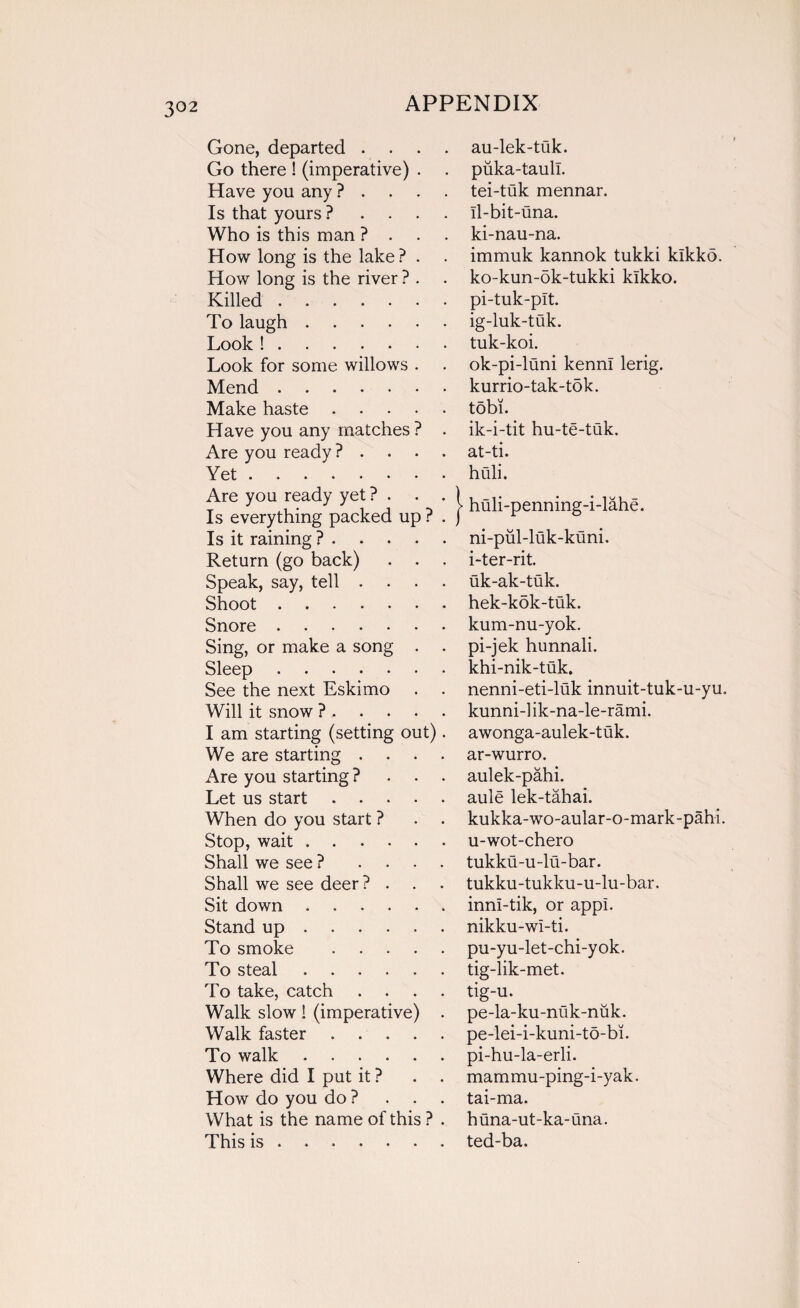 Gone, departed . . . Go there ! (imperative) . Have you any ? . Is that yours ? Who is this man ? . How long is the lake ? . How long is the river ? . Killed ...... To laugh. Look !. Look for some willows . Mend. Make haste Have you any matches ? Are you ready ? . . . Yet. Are you ready yet ? . . Is everything packed up ? Is it raining ? . . . . Return (go back) Speak, say, tell . Shoot . Snore. Sing, or make a song . Sleep. See the next Eskimo Will it snow ? . I am starting (setting out). We are starting . . . . Are you starting ? . . . Let us start. When do you start ? Stop, wait. Shall we see ? .... Shall we see deer ? . . . Sit down. Stand up. To smoke . To steal. To take, catch . . . . Walk slow ! (imperative) . Walk faster. To walk. Where did I put it ? . . How do you do ? . . . What is the name of this ? . This is ...... . au-lek-tuk. piika-taull. tei-tuk mennar. Il-bit-una. ki-nau-na. immuk kannok tukki klkko. ko-kun-ok-tukki klkko. pi-tuk-pit. ig-luk-tuk. tuk-koi. ok-pi-luni kenni lerig. kurrio-tak-tok. tobi. ik-i-tit hu-te-tuk. at-ti. huli. huli-penning-i-lahe. ni-pul-luk-kuni. i-ter-rit. uk-ak-tuk. hek-kok-tuk. kum-nu-yok. pi-jek hunnali. khi-nik-tuk. nenni-eti-luk innuit-tuk-u-yu. kunni-lik-na-le-rami. awonga-aulek-tuk. ar-wurro. aulek-pahi. aule lek-tahai. kukka-wo-aular-o-mark-pahi. u-wot-chero tukku-u-lu-bar. tukku-tukku-u-lu-bar. inni-tik, or appi. nikku-wl-ti. pu-yu-let-chi-yok. tig-lik-met. tig-u. pe-la-ku-nuk-nuk. pe-lei-i-kuni-to-bi. pi-hu-la-erli. mammu-ping-i-yak. tai-ma. huna-ut-ka-una. ted-ba.