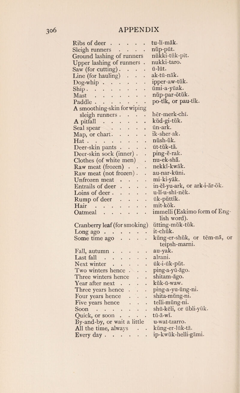 Ribs of deer ..... Sleigh runners .... Ground lashing of runners Upper lashing of runners . Saw (for cutting).... Line (for hauling) . • . Dog-whip ...... Ship. Mast. Paddle. A smoothing-skin for wiping sleigh runners .... A pitfall. Seal spear . Map, or chart. Hat. Deer-skin pants .... Deer-skin sock (inner) . Clothes (of white men) Raw meat (frozen) . Raw meat (not frozen) . Unfrozen meat » Entrails of deer .... Loins of deer. Rump of deer .... Hair. Oatmeal. Cranberry leaf (for smoking) Long ago. Some time ago .... Fall, autumn. Last fall. Next winter. Two winters hence . Three winters hence Year after next .... Three years hence . Four years hence Five years hence Soon. Quick, or soon .... By-and-by, or wait a little All the time, always . . Every day.. tu-li-mak. nup-put. nukki-tuk-plt. nukki-taro. u-lut. ak-tu-nak. ipper-aw-tuk. umi-a-yuak. nup-par-otuk. po-tik, or pau-tik. her-merk-chi. kud-gi-tuk. un-ark. ik-sher-ak. nush-uk. ut-tuk-ta. ping-e-rak. nu-ek-sha. nekki-kwak. au-nar-kuni. mi-ki-yak. in-el-yu-ark, or ark-i-ar-ok. u-li-u-shi-nek. uk-piittik. mit-kok. immelli (Eskimo form of Eng¬ lish word), utting-miik-tuk. it-chuk. kung-er-shuk, or tem-na, or teipsh-marni. au-yak. alrani. uk-i-uk-put. ping-a-yu-ago. shitam-ago. kiik-u-waw. ping-a-yu-ung-ni. shita-mung-ni. telli-miing-ni. shu-keli, or ubli-yuk. tu-a-wi. u-wat-tzarro. kiing-er-luk-ta. ip-kwiik-helli-gami.