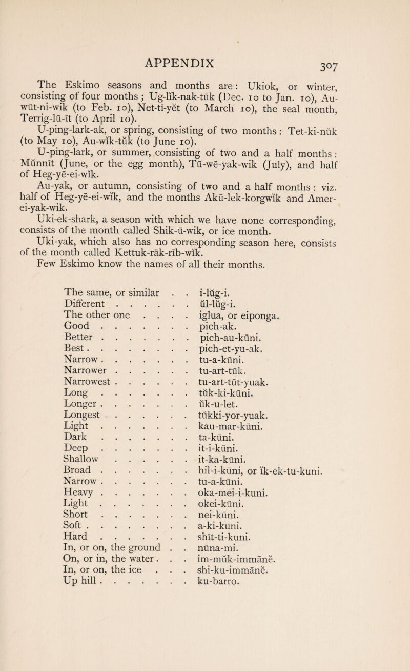 3°7 The Eskimo seasons and months are: Ukiok, or winter, consisting of four months ; Ug-lik-nak-tuk (Dec. io to Jan. io), Au- wut-ni-wik (to Feb. io), Net-ti-yet (to March io), the seal month, Terrig-lu-It (to April io). U-ping-lark-ak,^ or spring, consisting of two months : Tet-ki-niik (to May io), Au-wik-tiik (to June io). U-ping-lark, or summer, consisting of two and a half months : Munnit (June, or the egg month), Tu-we-yak-wik (July), and half of Heg-ye-ei-wik. Au-yak, or autumn, consisting of two and a half months : viz. half of Heg-ye-ei-wik, and the months Aku-lek-korgwik and Amer- ei-yak-wik. Uki-ek-shark, a season with which we have none corresponding, consists of the month called Shik-u-wik, or ice month. Uki-yak, which also has no corresponding season here, consists of the month called Kettuk-rak-rib-wik. Few Eskimo know the names of all their months. The same, or similar Different .... The other one Good. Better. Best. Narrow. Narrower. Narrowest. Long. Longer. Longest. Light. Dark. Deep. Shallow. Broad. Narrow. Heavy. Light. Short. Soft. Hard. In, or on, the ground . On, or in, the water . In, or on, the ice Up hill. i-lug-i. iil-lug-i. iglua, or eiponga. pich-ak. pich-au-kuni. pich-et-yu-ak. tu-a-kuni. tu-art-tuk. tu-art-tut-yuak. tuk-ki-kuni. uk-u-let. tukki-yor-yuak. kau-mar-kuni. ta-kuni. it-i-kuni. it-ka-kuni. hil-i-kuni, or ik-ek-tu-kuni. tu-a-kuni. oka-mei-i-kuni. okei-kuni. nei-kuni. a-ki-kuni. shit-ti-kuni. nuna-mi. im-muk-immane. shi-ku-immane. ku-barro.
