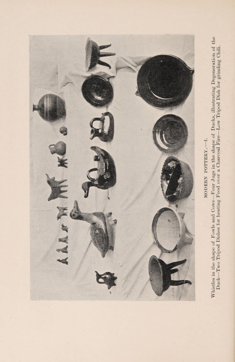 Whistles in the shape of Fowls and Cows—Four Jugs in the shape of Ducks, illustrating Degeneration of the Duck—Two Tripod Dishes for heating Food over a Charcoal Fire—Low Tripod Dish for grinding Chili.