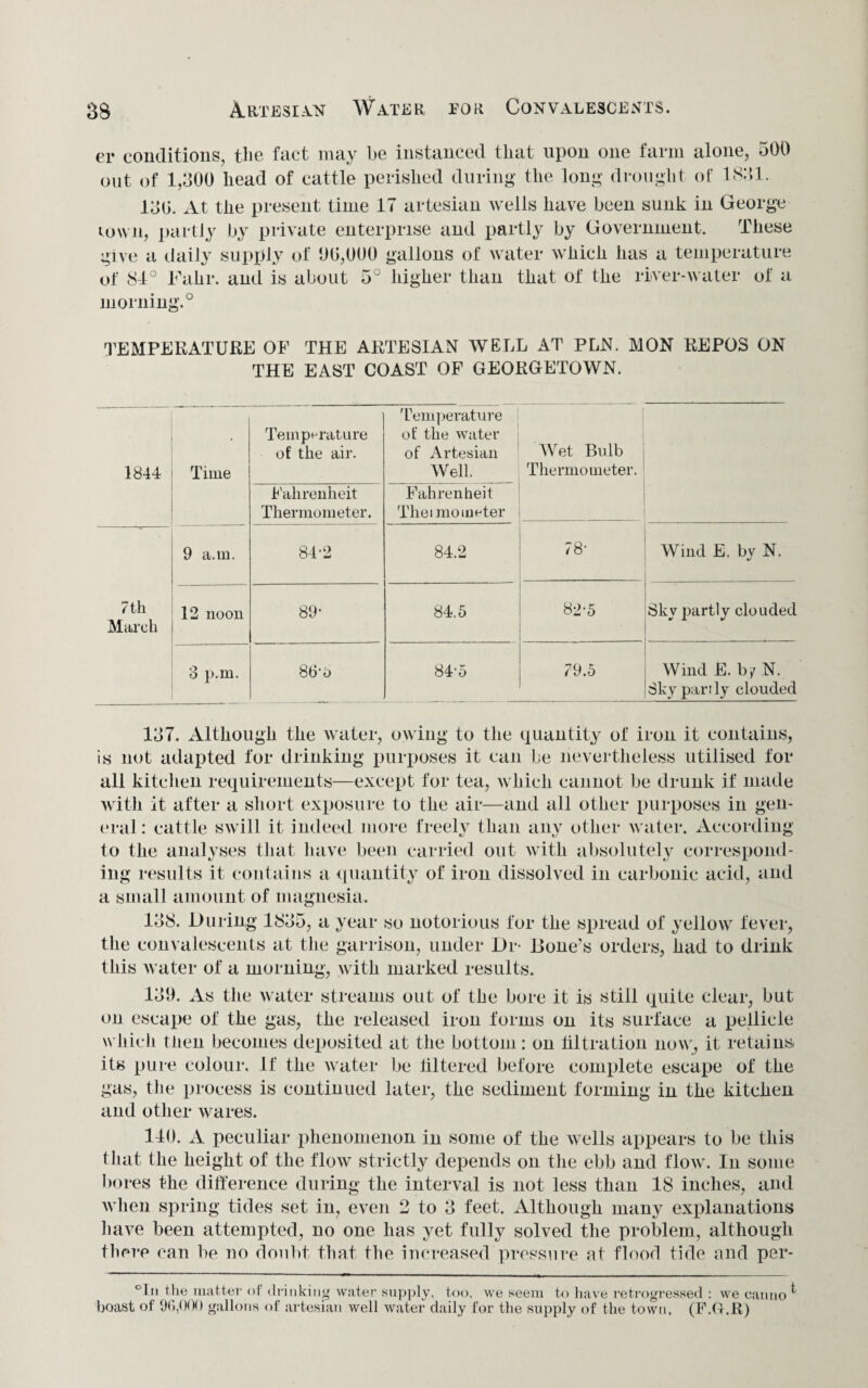 er conditions, the fact may be instanced that upon one farm alone, 500 out of 1,300 head of cattle perished during the long drought of 1831. 130. At the present time IT artesian wells have been sunk in George town, partly by private enterprise and partly by Government. These give a daily supply of 00,000 gallons of water which has a temperatur of 81° Fa hr. and is about 5° morning.0 higher than that of the river-water of a TEMPERATURE OF THE ARTESIAN WELL AT PLN. MON REPOS ON THE EAST COAST OF GEORGETOWN. 1844 Time Temperature of the air. Temperature of the water of Artesian Well. Wet Bulb Thermometer. Fahrenheit Thermometer. Fahrenheit Thei mo meter 9 a.m. 84-2 84.2 78- Wind E. bv N. 7th March 12 noon 89- 84.5 82-5 • Skv partly clouded 3 p.m. 86*o 84'5 79.5 Wind E. by N. Sky partly clouded 137. Although the water, owing to the quantity of iron it contains, is not adapted for drinking purposes it can be nevertheless utilised for all kitchen requirements—except for tea, which cannot be drunk if made with it after a short exposure to the air—and all other purposes in gen¬ eral: cattle swill it indeed more freely than any other water. According to the analyses that have been carried out with absolutely correspond¬ ing results it contains a quantity of iron dissolved in carbonic acid, and a small amount of magnesia. 138. During 1835, a year so notorious for the spread of yellow fever, the convalescents at the garrison, under Dr- Hone's orders, had to drink this water of a morning, with marked results. 131). As the water streams out of the bore it is still quite clear, but on escape of the gas, the released iron forms on its surface a pellicle which then becomes deposited at the bottom: on filtration now, it retains its pure colour. If the water be filtered before complete escape of the gas, the process is continued later, the sediment forming in the kitchen and other wares. 140. A peculiar phenomenon in some of the wells appears to be this that the height of the flow strictly depends on the ebb and flow. In some bores the difference during the interval is not less than 18 inches, and when spring tides set in, even 2 to 3 feet. Although many explanations have been attempted, no one lias yet fully solved the problem, although there can be no doubt that the increased pressure at flood tide and per- °In the matter of drinking water supply, too, we seem to have retrogressed : we canno^ boast of 96,000 gallons of artesian well water daily for the supply of the town. (F.G.R)