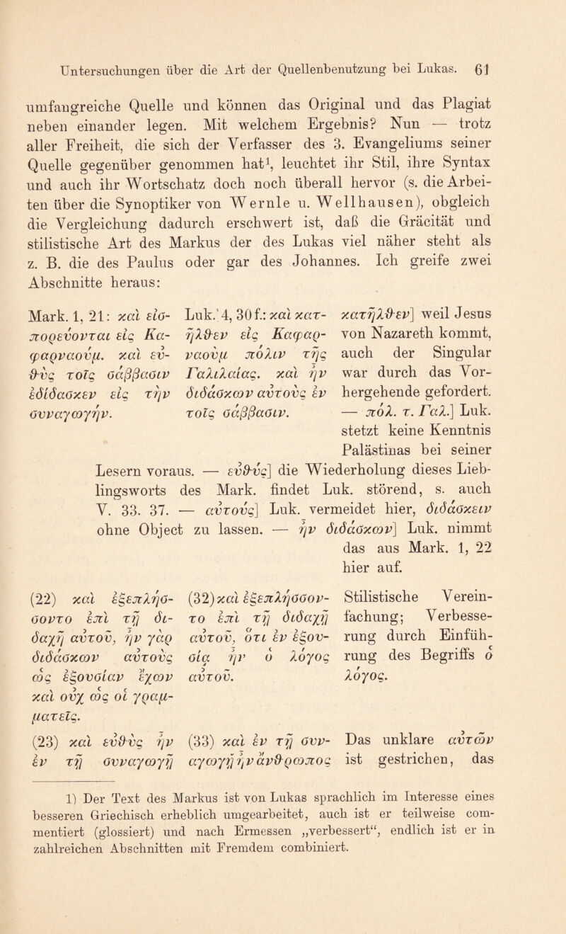nmfaugreiche Quelle und können das Original und das Plagiat neben einander legen. Mit welchem Ergebnis? Nun — trotz aller Freiheit, die sich der Verfasser des 3. Evangeliums seiner Quelle gegenüber genommen hatk leuchtet ihr Stil, ihre Syntax und auch ihr Wortschatz doch noch überall hervor (s. die Arbei¬ ten über die Synoptiker von Wernle u. Wellhausen), obgleich die Vergleichung dadurch erschwert ist, daß die Gracitat und stilistische Art des Markus der des Lukas viel näher steht als z. B. die des Paulus oder gar des Johannes. Ich greife zwei Abschnitte heraus: Mark. 1, 21: xal dö- jcoQevovxaL sig Ka- (paQvaovii. xal sv- d^vg rolg öaßßaöiv sdiöaöxsv dg r^v övva'/myrjv. Luk.’4, 30 f.: xal xar- eig Ka(paQ- vaovfi JtoXtv T7]g raXilaiag. xal ?]P ÖLÖdoxcov avTOvg 8V Tolg öaßßaöiv. xar^Xd^ev] weil Jesus von Nazareth kommt, auch der Singular war durch das Vor¬ hergehende gefordert. — jtoX. T. FaL] Luk. stetzt keine Kenntnis Palästinas bei seiner Lesern voraus. — svO-vg] die Wiederholung dieses Lieb¬ lingsworts des Mark, findet Luk. störend, s. auch V. 33. 37. — avTovg] Luk. vermeidet hier, öiöaöxEiv ohne Object zu lassen. — 7]v ÖLÖdöxc^v^^ Luk. nimmt das aus Mark. 1, 22 hier auf. (22) xal a^EJtl'iqö- ÖOVTO EJll xf] 6l- öa'ifj avxov, rjv ydg öiödöxcov avxovg wg s^ovöiav exmv xal ovx a)<g ol ygafi- fiaxslg. (23) xal svü^vg rjv 6V xf] övvaywyfj (32)5i:o:1 s^sjiX7]ööov- xo ejtl xfj öiöaxf] avxov, 6x1 ev e^ou- öia rir o Xoyog avxov. (33) xal ev x^ övv- aycoyyßi v dvd gcDjiog Stilistische V erein- fachung; Verbesse¬ rung durch Einfüh¬ rung des Begriffs 6 Xoyog. Das unklare avxwv ist gestrichen, das 1) Der Text des Markus ist von Lukas sprachlich im Interesse eines besseren Griechisch erheblich umgearbeitet, auch ist er teilweise com- mentiert (glossiert) und nach Ermessen „verbessert“, endlich ist er in zahlreichen Abschnitten mit Fremdem combiniert.