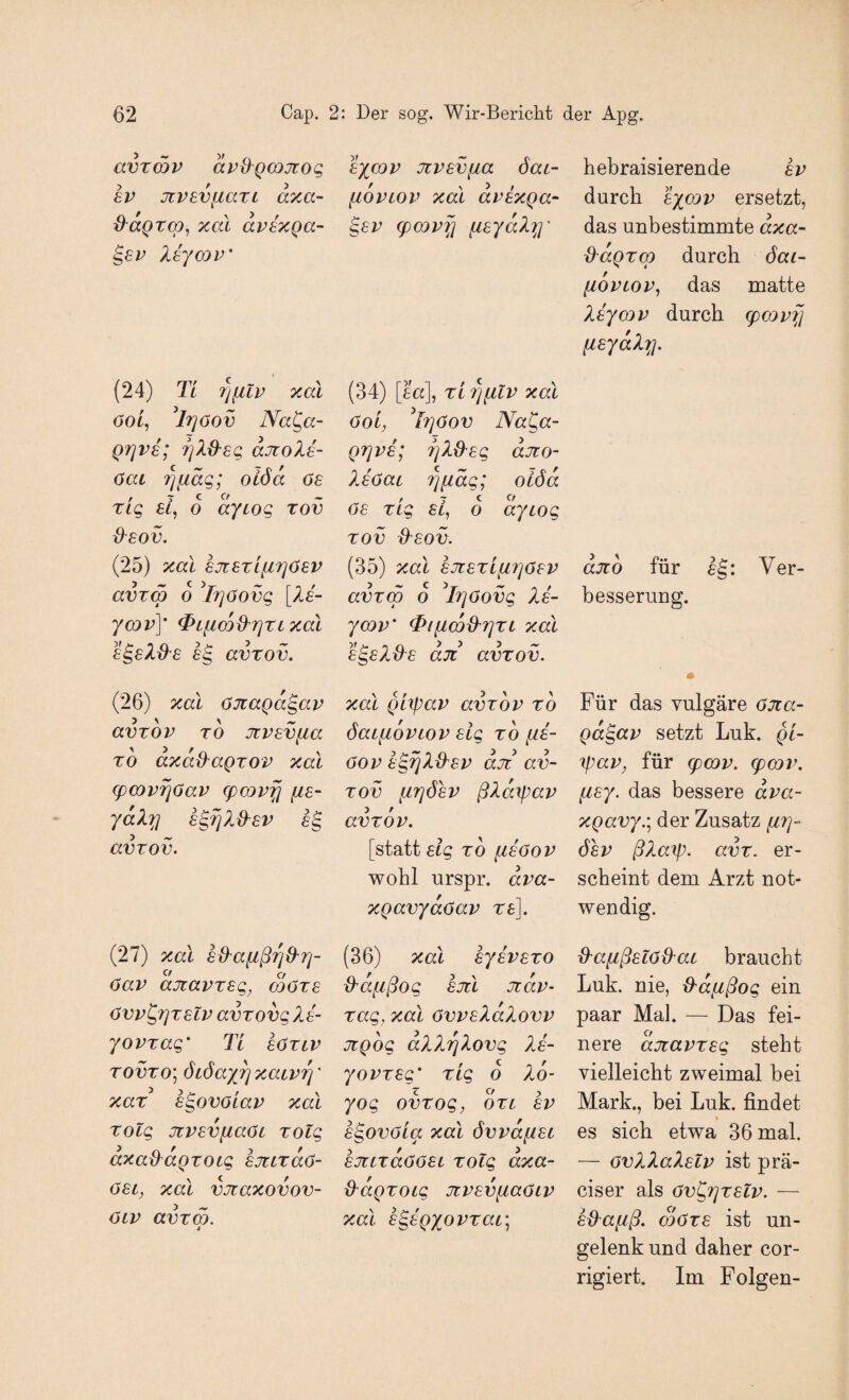 avrmv avd^Qcojioc, SV jüvsvfiazL dxa- ^dgro), xal dvsxga- §6v XsycQV’ (24) Ti r^jfitv xal öoi, ^Irjöov Na^a~ QTjvs; TjXO'sg dnoXs- öai ^iidg; oLöd ös zig si, 6 dytog zov dsov. (25) xal sjtszifirjösv avzm 6 ^Ifjöovg [2e- ycDv]' T^Lfimd^rjZLxal £§,6Xd^6 £§ avzov. (26) xal öJtagd^av avzov zo Jtvsvfia zo axdd^agzov xal (pcovTjöav (pmv^ (is- ydX'^ s^rjXd^sv s§ avzov. {TI) xal sd'aiißriO'Ti- öav auiavzsg, Sözs övv^rjzslv avzovg Is- yovzag' Ti sözlv zovzo] dcöax'^ xaivT]' xaz s^ovöiav xal zolg JivsviiaOi zolg axa^agzoig sjtizdö- ösi, xal vjiaxovov- 6iv avzm. symv Jivsviia öai- (lovLOV xal avsxQa- §£v (pmv^ fisydXT^' (36) xal sysvszo d^afißog sjtl jzdv- zag, xal övvsXdXovv jiQog alXriXovg Xs- yovzsg' zig 6 X6- yog ovzog, dzi sv s^ovöia xal dwafist sjiizaoosi zoig axa- d'dgzoig JüVsv[ia6LV xal s^sQXOvzat] hebraisierende sv durch sxcov ersetzt, das unbestimmte dxa- d'agzm durch öai~ fiovtov, das matte Xsymv durch spmviß] {isydXi;!. d^afißslö&ai braucht Luk. nie, ^dfißog ein paar Mal. — Das fei¬ nere ajtavzsg steht vielleicht zweimal bei Mark., bei Luk. findet es sich etwa 36 mal. — övXXaXslv ist prä- ciser als öv^rjzslv. — s&afiß. mözs ist un¬ gelenk und daher cor- rigiert. Im Folgen- (34) [sa], zi ^(ilv xal öoi, ^l7]öov Na^a- grjvs; ^X&sg djio- Xsöai '^fiäg; oiöd öS zig si, o aycog zov {)'SOV. (35) xal sJiszifiTjösv avzm o ^Ifjöovg Xs¬ ymv' T>i{imß^r]zt xal s^sXd'S alt avzov. xal gitpav avzov zo öat^ovLov sig zo fis- öov s^TjXd^sv djt av¬ zov firjösv ßXdxpav avzov. [statt sig zo ^söov wohl urspr. dva- xgavydöav re]. djto für eg: Ver¬ besserung. Für das vulgäre öjia- gd^av setzt Luk. gi- ipav, für (pmv. (pmv. fisy. das bessere dva- xgavy.\ der Zusatz [irj- ösv ßXaTp. avz. er¬ scheint dem Arzt not¬ wendig.