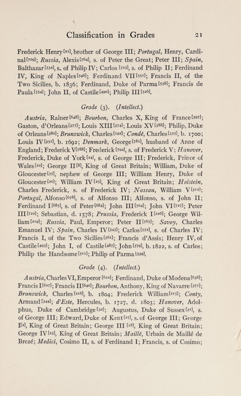 Frederick Henry 12IJ brother of George III; Portugal, Henry, Cardi¬ nal^]; Russia, Alexisf’64], s. of Peter the Great; Peter III; Spain, Balthazar [532], s* of Philip IV; Carlos [523], s. of Philip II; Ferdinand IV, King of Naples 1546]; Ferdinand VII tssd; Francis II, of the Two Sicilies, b. 1836; Ferdinand, Duke of Parma tssd; Francis de Paula 1554]; John II, of Castile 1490]; Philip III Is26! Grade (3). (Intellect.) Austria, Rainer Ml; Bourbon, Charles X, King of France 1397]; Gaston, d’Orleans 137?]; Louis XIII[374]; Louis XVM; Philip, Duke of Orleans l38°]; Brunswick, Charles l^d; Conde, Charles I355J b. 1700; Louis IVb. 1692; Denmark, Georgel78lJ husband of Anne of England; Frederick VI?88!; Frederick [794J s. of Frederick V; Hanover, Frederick, Duke of Yorkl^J, s. of George III; Frederick, Prince of Wales!10]; George III8], King of Great Britain; William, Duke of Gloucester[35], nephew of George III; William Henry, Duke of Gloucester!20]; William IVt2s]. King of Great Britain; Holstein, Charles Frederick, s. of Frederick IV; Nassau, William Vl312]; Portugal, Alfonso I6?8!, s. of Alfonso III; Alfonso, s. of John II; Ferdinand It68s], s. of Petert684l; John IIIl7°4]; John VIb2?]; Peter III 1722]; Sebastian, d. 1578; Prussia, Frederick 11226]; George Wil¬ liam!21^; Russia, Paul, Emperor; Peter 11 1767]; Savoy, Charles Emanuel IV; Spam, Charles IVI545]; Carlos 1552], s. of Charles IV; Francis I, of the Two Sicilies Is61]; Francis d’Assis; Henry IV, of Castilel493]; John I, of Castile 1487]; John £579], b. 1822, s. of Carlos; Philip the Handsome Is1*]; Philip of Parma L539]. Grade (4). (Intellect.) Austria, Charles VI, Emperor l622]; Ferdinand, Duke of Modena i636l; Francis I!627]; Francis II164°]; Bourbon, Anthony, King of Navarre l37d; Brunswick, Charlesl216!, b. 1804; Frederick Williamt2is]; Conty, Armandt344]; d’Este, Hercules, b. 1727, d. 1803; Hanover, Adol¬ phus, Duke of Cambridge l32]; Augustus, Duke of Sussex 13d, s. of George III; Edward,Duke of Kentl27], s. of George III; George lid, King of Great Britain; George III ll8], King of Great Britain; George IV123], King of Great Britain; Maille, Urbain de Maille de Breze; Medici, Cosimo II, s. of Ferdinand I; Francis, s. of Cosimo;