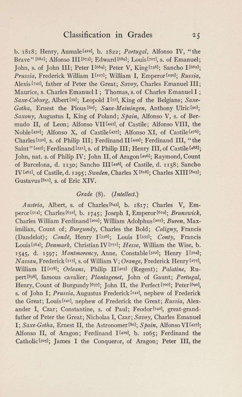 b. 1818; Henry, Aumaleb22!, b. 1822; Portugal, Alfonso IV, “the Brave” !682!; Alfonso IIIC6?3]; Edward !689l; Louisb°7], s. of Emanuel; John, s. of John III; Peter H684]; Peter V, King[738]- Sancho II662!; Prussia, Frederick William Ii227]; William I, Emperor !25°1; Russia, Alexis[745J father of Peter the Great; Savoy, Charles Emanuel III; Maurice, s. Charles Emanuel I; Thomas, s. of Charles Emanuel I ; Saxe-Coburg, Alberttsol; Leopold I[57], King of the Belgians; Saxe- Gotha, Ernest the Pious !6°1; Saxe-Meiningen, Anthony UlricM; Saxony, Augustus I, King of Poland; Spain, Alfonso V, s. of Ber- mudo II, of Leon; Alfonso VII[445J of Castile; Alfonso VIII, the Noble [450]; Alfonso X, of Castile [457]; Alfonso XI, of Castile ^76]; Charles[S3°l, s. of Philip III; FerdinandII[449]; Ferdinand III, “the Saint” C445]; Ferdinand toil, s. of Philip III; Henry III, of Castile[488]• John, nat. s. of Philip IV; John II, of Aragon kofl; Raymond, Count of Barcelona, d. 1130; Sancho IIIU46J of Castile, d. 1158; Sancho IV[465], of Castile, d. 1295; Sweden, Charles X!8l8l; Charles XIIH823l; Gustavus !8lIJ s. of Eric XIV. Grade (8). {Intellect.) Austria, Albert, s. of Charles^!, b. 1817; Charles V, Em¬ peror [514]; Charles t632l, b. 1745; Joseph I, Emperor !6i9]; Brunswick, Charles William Ferdinand!202]; William Adolphus !2°7l; Buren, Max¬ imilian, Count of; Burgundy, Charles the Bold; Coligny, Francis (Dandelot); Conde, Henry I [336]; Louis I [335]; Conty, Francis Louis B64]; Denmark, Christian IV b7d; Hesse, William the Wise, b. 1545, d. 1597; Montmorency, Anne, Constable[322]; Henry I[324]; Nassau, Frederick [315], s. of William V; Orange, Frederick Henry !277l, William II[278]- Orleans, Philip II[403] (Regent); Palatine, Ru¬ pert !83§], famous cavalier; Plantagenet, John of Gaunt; Portugal, Henry, Count of Burgundy !6s?]; John II, the Perfect boo] • Peter !69°1, s. of John I; Prussia, Augustus Frederick [242], nephew of Frederick the Great; Louist24d, nephew of Frederick the Great; Russia, Alex¬ ander I, Czar; Constantine, s. of Paul; Feodor 174*1, great-grand¬ father of Peter the Great; Nicholas I, Czar; Savoy, Charles Emanuel I; Saxe-Gotha, Ernest II, the Astronomer!80!; Spain, AlfonsoVIC437]; Alfonso II, of Aragon; Ferdinand I[429], b. 1065; Ferdinand the CatholicCs°sl; James I the Conqueror, of Aragon; Peter III, the