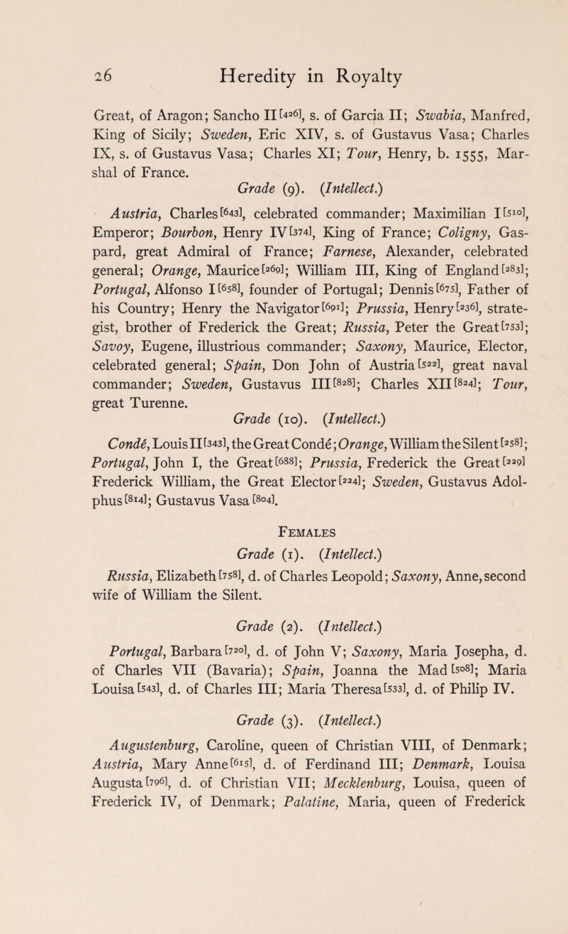 Great, of Aragon; Sancho II^], s. of Garda II; Swabia, Manfred, King of Sicily; Sweden, Eric XIV, s. of Gustavus Vasa; Charles IX, s. of Gustavus Vasa; Charles XI; Tour, Henry, b. 1555, Mar¬ shal of France. Grade (9). {Intellect.) Austria, Charlesf643l, celebrated commander; Maximilian Its1©!, Emperor; Bourbon, Henry IVKing of France; Coligny, Gas- pard, great Admiral of France; Farnese, Alexander, celebrated general; Orange, Maurice William III, King of Englandi283i; Portugal, Alfonso I fas8!, founder of Portugal; Dennis t675l, Father of his Country; Henry the Navigatort69d; Prussia, Henryk6!, strate¬ gist, brother of Frederick the Great; Russia, Peter the Greaths3l; Savoy, Eugene, illustrious commander; Saxony, Maurice, Elector, celebrated general; Spain, Don John of Austria^22!, great naval commander; Sweden, Gustavus IID828]; Charles XID82^; Tour, great Turenne. Grade (10). {Intellect.) Conde, Louis II [343], the Great Conde; Orange, William the Silent t258l; Portugal, John I, the Greati688i; Prussia, Frederick the Great t229l Frederick William, the Great Electoral; Sweden, Gustavus Adol¬ phus t8l4l; Gustavus Vasa t8°4l. Females Grade (1). {Intellect.) Russia, Elizabethi758]} d. of Charles Leopold; Saxony, Anne,second wife of William the Silent. Grade (2). {Intellect.) Portugal, Barbara d. 0f John V; Saxony, Maria Josepha, d. of Charles VII (Bavaria); Spain, Joanna the Mad [s°8]j Maria Louisa[543], d. of Charles III; Maria Theresa^], d. of Philip IV. Grade (3). {Intellect.) Augustenburg, Caroline, queen of Christian VIII, of Denmark; Austria, Mary Annei6is], d. of Ferdinand III; Denmark, Louisa Augusta [796], d. of Christian VII; Mecklenburg, Louisa, queen of Frederick IV, of Denmark; Palatine, Maria, queen of Frederick