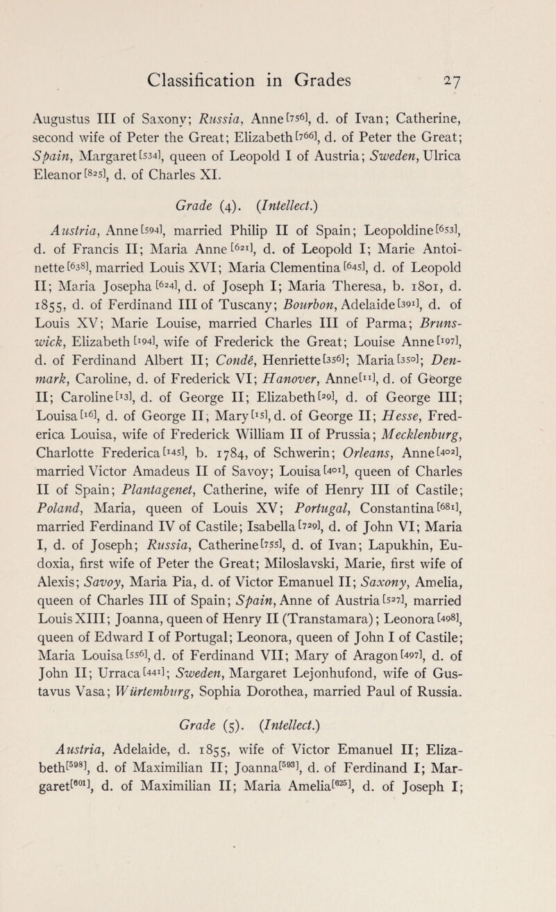 Augustus III of Saxonv; Russia, Annebss], d. of Ivan; Catherine, second wife of Peter the Great; Elizabethb66], d. of Peter the Great; Spain, Margaret [534], queen of Leopold I of Austria; Sweden, Ulrica Eleanor !82s], d. of Charles XI. Grade (4). (Intellect.) Austria, Annelid, married Philip II of Spain; LeopoldineC6S3]} d. of Francis II; Maria Anne!62d, d. of Leopold I; Marie Antoi¬ nette C638l, married Louis XVI; Maria Clementina d. of Leopold II; Maria Josepha !624], d. of Joseph I; Maria Theresa, b. 1801, d. 1855, d. of Ferdinand III of Tuscany; Bourbon, AdelaideC391], d. of Louis XV; Marie Louise, married Charles III of Parma; Bruns¬ wick, Elizabeth bwl, wife of Frederick the Great; Louise Anneb^J d. of Ferdinand Albert II; Conde, HenriettebsS]; Marians®]; Den¬ mark, Caroline, d. of Frederick VI; Hanover, Anne!11], d. of George II; Carolinefo], d. of George II; Elizabethbd, d. of George III; Louisa !l6J d. of George II, Marybsl, d. of George II; Hesse, Fred¬ erica Louisa, wife of Frederick William II of Prussia; Mecklenburg, Charlotte Fredericab4sl? b. 1784, of Schwerin; Orleans, Anneb02!, married Victor Amadeus II of Savoy; Louisa bod, queen of Charles II of Spain; Plantagenet, Catherine, wife of Henry III of Castile; Poland, Maria, queen of Louis XV; Portugal, Constantina !68lJ married Ferdinand IV of Castile; Isabella 1729], d. of John VI; Maria I, d. of Joseph; Russia, Catherinebssj d. of Ivan; Lapukhin, Eu- doxia, first wife of Peter the Great; Miloslavski, Marie, first wife of Alexis; Savoy, Maria Pia, d. of Victor Emanuel II; Saxony, Amelia, queen of Charles III of Spain; Spain, Anne of Austriabnj married Louis XIII; Joanna, queen of Henry II (Transtamara); Leonora [498], queen of Edward I of Portugal; Leonora, queen of John I of Castile; Maria Louisa hs6]j d. of Ferdinand VII; Mary of Aragon [497], d. of John II; Urracab4d; Sweden, Margaret Lejonhufond, wife of Gus- tavus Vasa; Wiirtemburg, Sophia Dorothea, married Paul of Russia. Grade (5). {Intellect.) Austria, Adelaide, d. 1855, wife °f Victor Emanuel II; Eliza¬ beth i598i, d. of Maximilian II; Joanna!593], d. of Ferdinand I; Mar¬ garet!601], d. of Maximilian II; Maria Amelia!625], d. of Joseph I;