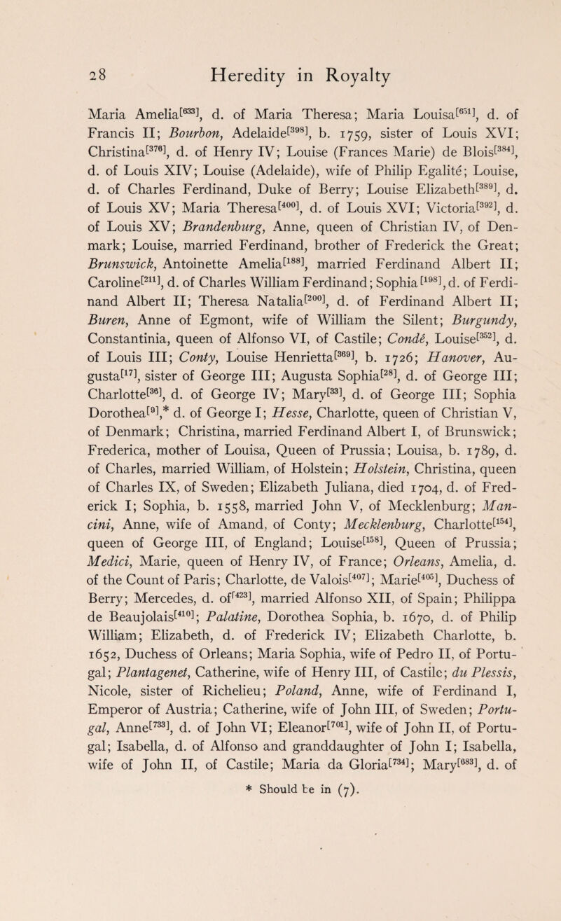 Maria Amelia?33!, d. of Maria Theresa; Maria Louisa?51!, d. of Francis II; Bourbon, Adelaide?98!, b. 1759, sister of Louis XVI; Christina?76!, d. of Henry IV; Louise (Frances Marie) de Blois?84!, d. of Louis XIV; Louise (Adelaide), wife of Philip Egalite; Louise, d. of Charles Ferdinand, Duke of Berry; Louise Elizabeth?89!, d. of Louis XV; Maria Theresa 14001, d. of Louis XVI; Victoria?92!, d. of Louis XV; Brandenburg, Anne, queen of Christian IV, of Den¬ mark; Louise, married Ferdinand, brother of Frederick the Great; Brunswick, Antoinette Amelial188!, married Ferdinand Albert II; Caroline1?11!, d. of Charles William Ferdinand; Sophia?98!,d. of Ferdi¬ nand Albert II; Theresa Natalia?00!, d. of Ferdinand Albert II; Buren, Anne of Egmont, wife of William the Silent; Burgundy, Constantinia, queen of Alfonso VI, of Castile; Conde, Louise?52!, d. of Louis III; Conty, Louise Henrietta?69!, b. 1726; Hanover, Au¬ gusta?7!, sister of George III; Augusta Sophia?8!, d. of George III; Charlotte?6!, d. of George IV; Mary?3!, d. of George III; Sophia Dorothea?!,* d. of George I; Hesse, Charlotte, queen of Christian V, of Denmark; Christina, married Ferdinand Albert I, of Brunswick; Frederica, mother of Louisa, Queen of Prussia; Louisa, b. 1789, d. of Charles, married William, of Holstein; Holstein, Christina, queen of Charles IX, of Sweden; Elizabeth Juliana, died 1704, d. of Fred¬ erick I; Sophia, b. 1558, married John V, of Mecklenburg; Man- cini, Anne, wife of Amand, of Conty; Mecklenburg, Charlotte?54!, queen of George III, of England; Louise?58!, Queen of Prussia; Medici, Marie, queen of Henry IV, of France; Orleans, Amelia, d. of the Count of Paris; Charlotte, de Valois?07!; Marie?05!, Duchess of Berry; Mercedes, d. ofr423!, married Alfonso XII, of Spain; Philippa de Beaujolais?10!; Palatine, Dorothea Sophia, b. 1670, d. of Philip William; Elizabeth, d. of Frederick IV; Elizabeth Charlotte, b. 1652, Duchess of Orleans; Maria Sophia, wife of Pedro II, of Portu- gal; Plantagenet, Catherine, wife of Henry III, of Castile; du Plessis, Nicole, sister of Richelieu; Poland, Anne, wife of Ferdinand I, Emperor of Austria; Catherine, wife of John III, of Sweden; Portu¬ gal, Anne?33!, d. of John VI; Eleanor?01!, wife of John II, of Portu¬ gal; Isabella, d. of Alfonso and granddaughter of John I; Isabella, wife of John II, of Castile; Maria da Gloria?34!; Mary?83!, d. of * Should he in (7).