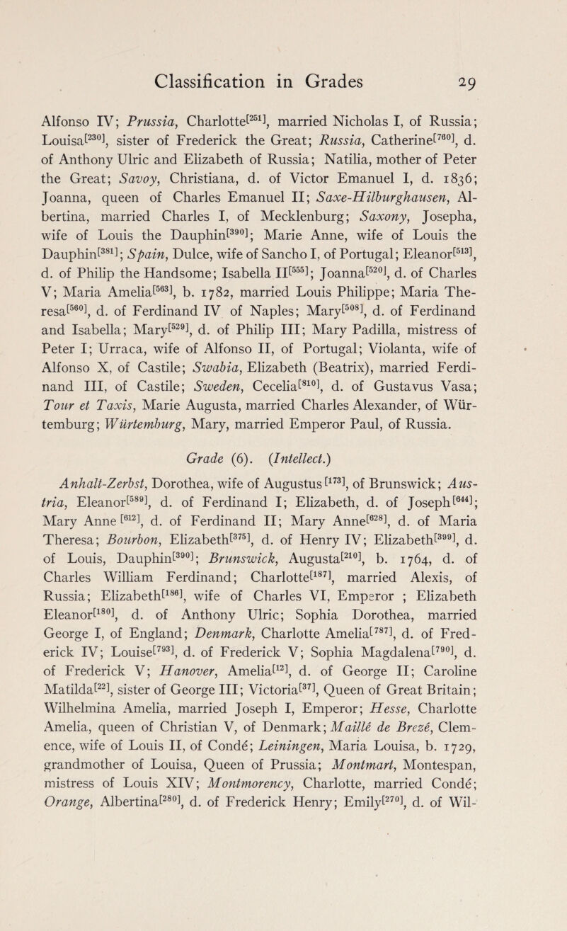 Alfonso IV; Prussia, Charlotte!251!, married Nicholas I, of Russia; Louisa!230!, sister of Frederick the Great; Russia, Catherine!780!, d. of Anthony Ulric and Elizabeth of Russia; Natilia, mother of Peter the Great; Savoy, Christiana, d. of Victor Emanuel I, d. 1836; Joanna, queen of Charles Emanuel II; Saxe-Hilburghausen, Al¬ bertina, married Charles I, of Mecklenburg; Saxony, Josepha, wife of Louis the Dauphin!390!; Marie Anne, wife of Louis the Dauphin!381!; Spain, Dulce, wife of Sancho I, of Portugal; Eleanor!513!, d. of Philip the Handsome; Isabella lit555!; Joanna!520!, d. of Charles V; Maria Amelia!563!, b. 1782, married Louis Philippe; Maria The- resai560!, d. of Ferdinand IV of Naples; Mary!508!, d. of Ferdinand and Isabella; Mary!529!, d. 0f Philip III; Mary Padilla, mistress of Peter I; Urraca, wife of Alfonso II, of Portugal; Violanta, wife of Alfonso X, of Castile; Swabia, Elizabeth (Beatrix), married Ferdi¬ nand III, of Castile; Sweden, Cecelia!810!, d. of Gustavus Vasa; Tour et Taxis, Marie Augusta, married Charles Alexander, of Wiir- temburg; Wiirtemburg, Mary, married Emperor Paul, of Russia. Grade (6). (Intellect.) Anhalt-Zerbst, Dorothea, wife of Augustus!173!, of Brunswick; Aus¬ tria, Eleanor!589!, d. of Ferdinand I; Elizabeth, d. of Joseph!844!; Mary Anne!612!, d. of Ferdinand II; Mary Anne!628!, d. of Maria Theresa; Bourbon, Elizabeth!375!, d. of Henry IV; Elizabeth!399!, d. of Louis, Dauphin!390!; Brunswick, Augusta!210!, b. 1764, d. of Charles William Ferdinand; Charlotte!187!, married Alexis, of Russia; Elizabeth!186!, wife of Charles VI, Empsror ; Elizabeth Eleanor!180!, d. of Anthony Ulric; Sophia Dorothea, married George I, of England; Denmark, Charlotte Amelia!787!, d. of Fred¬ erick IV; Louise!793!, d. of Frederick V; Sophia Magdalena!790!, d. of Frederick V; Hanover, Amelia!12!, d. of George II; Caroline Matilda!22!, sister of George III; Victoria!37!, Queen of Great Britain; Wilhelmina Amelia, married Joseph I, Emperor; Hesse, Charlotte Amelia, queen of Christian V, of Denmark; Maille de Breze, Clem- ence, wife of Louis II, of Conde; Leiningen, Maria Louisa, b. 1729, grandmother of Louisa, Queen of Prussia; Montmart, Montespan, mistress of Louis XIV; Montmorency, Charlotte, married Conde; Orange, Albertina!280!, d. of Frederick Henry; Emily!270!, d. of Wil-