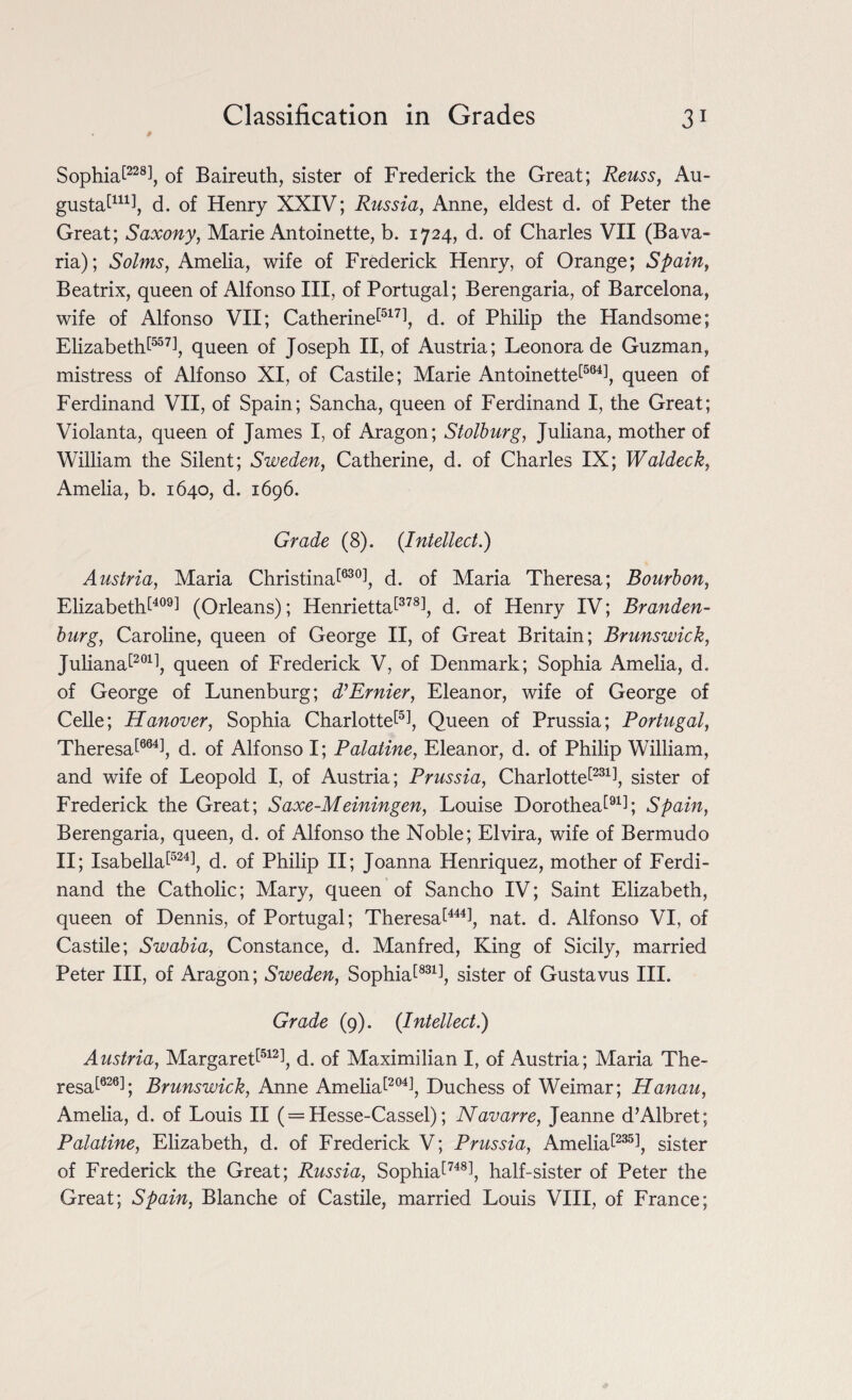 Sophia^228], of Baireuth, sister of Frederick the Great; Reuss, Au- gustat111!, d. of Henry XXIV; Russia, Anne, eldest d. of Peter the Great; Saxony, Marie Antoinette, b. 1724, d. of Charles VII (Bava¬ ria); Solms, Amelia, wife of Frederick Henry, of Orange; Spain, Beatrix, queen of Alfonso III, of Portugal; Berengaria, of Barcelona, wife of Alfonso VII; Catherine^517}, d. of Philip the Handsome; Elizabetht557i, queen of Joseph II, of Austria; Leonora de Guzman, mistress of Alfonso XI, of Castile; Marie Antoinette^564}, queen of Ferdinand VII, of Spain; Sancha, queen of Ferdinand I, the Great; Violanta, queen of James I, of Aragon; Stolburg, Juliana, mother of William the Silent; Sweden, Catherine, d. of Charles IX; Waldeck, Amelia, b. 1640, d. 1696. Grade (8). {Intellect.) Austria, Maria Christina^630}, d. of Maria Theresa; Bourbon, Elizabeth^409! (Orleans); Henriettaf378i, d. of Henry IV; Branden¬ burg, Caroline, queen of George II, of Great Britain; Brunswick, Juliana^201!, queen of Frederick V, of Denmark; Sophia Amelia, d. of George of Lunenburg; d’Ernier, Eleanor, wife of George of Celle; Hanover, Sophia Charlotte^5!, Queen of Prussia; Portugal, Theresai664!, d. of Alfonso I; Palatine, Eleanor, d. of Philip William, and wife of Leopold I, of Austria; Prussia, Charlotte^231}, sister of Frederick the Great; Saxe-Meiningen, Louise Dorothea^91}; Spain, Berengaria, queen, d. of Alfonso the Noble; Elvira, wife of Bermudo II; Isabella i524}, d. of Philip II; Joanna Henriquez, mother of Ferdi¬ nand the Catholic; Mary, queen of Sancho IV; Saint Elizabeth, queen of Dennis, of Portugal; Theresa^444}, nat. d. Alfonso VI, of Castile; Swabia, Constance, d. Manfred, King of Sicily, married Peter III, of Aragon; Sweden, Sophia^831}, sister of Gustavus III. Grade (9). {Intellect.) Austria, Margaret^512}, d. of Maximilian I, of Austria; Maria The- resai626i; Brunswick, Anne Ameliai204i, Duchess of Weimar; Hanau, Amelia, d. of Louis II (= Hesse-Cassel); Navarre, Jeanne d’Albret; Palatine, Elizabeth, d. of Frederick V; Prussia, Ameliat235i, sister of Frederick the Great; Russia, SophiaP48i, half-sister of Peter the Great; Spain, Blanche of Castile, married Louis VIII, of France;