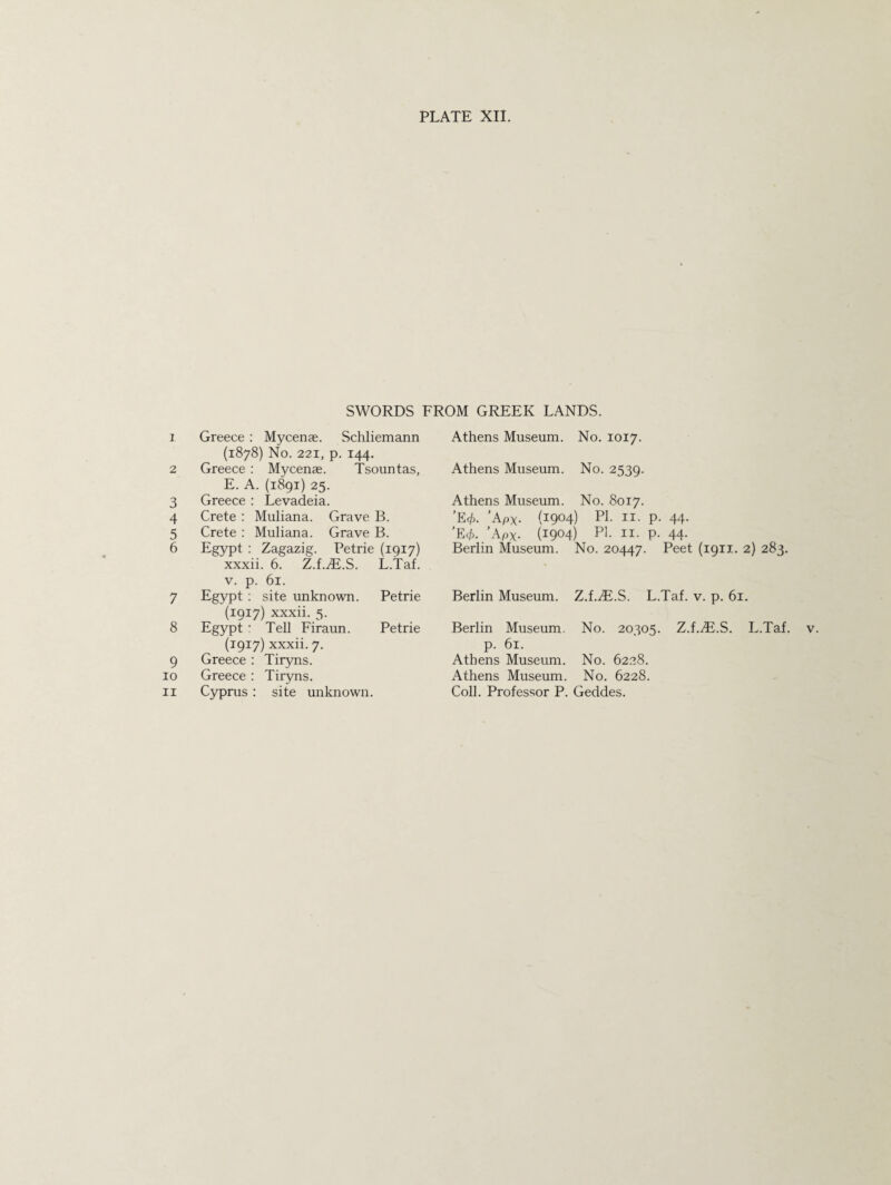 SWORDS FROM GREEK LANDS. I Greece : : Mycenae. Schliemann Athens Museum. No. 1017. (1878) No. 221, p. 144. 2 Greece : Mycenae. Tsountas, Athens Museum. No. 2539. E. A L (1891) 25. 3 Greece : Levadeia. Athens Museum. No. 8017. 4 Crete : Muliana. Grave B. ’E4>. ’Apx- (1904) PI. 11. p. 44- 'E<j>. 'Aox. (1904) PI. 11. p. 44. 5 Crete : Muliana. Grave B. 6 Egypt : Zagazig. Petrie (1917) Berlin Museum. No. 20447. Peet (1911- 2) 283. xxxii. 6. Z.f.TE.S. L.Taf. v. p. 61. • 7 Egypt : site unknown. Petrie Berlin Museum. Z.f.TE.S. L.Taf. v. p. 61. (1917) xxxii. 5. 8 Egypt : Tell Firaun. Petrie Berlin Museum. No. 20305. Z.f.TE.S. L.Taf. (1917) xxxii. 7. p. 61. 9 Greece : Tiryns. Athens Museum. No. 6228. IO Greece : Tiryns. Athens Museum. No. 6228.