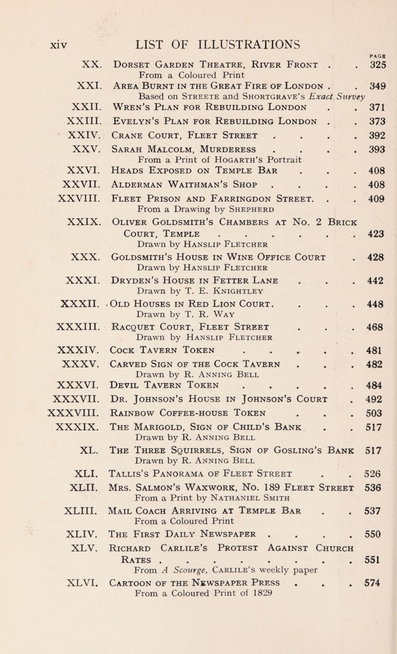 PAGE XX. Dorset Garden Theatre, River Front . . 325 From a Coloured Print XXI. Area Burnt in the Great Fire of London . . 349 Based on Streete and Shortgrave’s Exact. Survey XXII. Wren’s Plan for Rebuilding London . . 371 XXIII. Evelyn’s Plan for Rebuilding London . . 373 XXIV. Crane Court, Fleet Street .... 392 XXV. Sarah Malcolm, Murderess .... 393 From a Print of Hogarth’s Portrait XXVI. Heads Exposed on Temple Bar . . . 408 XXVII. Alderman Waithman’s Shop .... 408 XXVIII. Fleet Prison and Farringdon Street. . . 409 From a Drawing by Shepherd XXIX. Oliver Goldsmith’s Chambers at No. 2 Brick Court, Temple ...... 423 Drawn by Hanslip Fletcher XXX. Goldsmith’s House in Wine Office Court . 428 Drawn by Hanslip Fletcher XXXI. Dryden’s House in Fetter Lane . . . 442 Drawn by T. E. Knightley XXXII. . Old Houses in Red Lion Court. . . . 448 Drawn by T. R. Way XXXIII. Racquet Court, Fleet Street . . . 468 Drawn by Hanslip Fletcher XXXIV. Cock Tavern Token . 481 XXXV. Carved Sign of the Cock Tavern . . . 482 Drawn by R. Anning Bell XXXVI. Devil Tavern Token ..... 484 XXXVII. Dr. Johnson’s House in Johnson’s Court . 492 XXXVIII. Rainbow Coffee-house Token . . . 503 XXXIX. The Marigold, Sign of Child’s Bank . . 517 Drawn by R. Anning Bell XL. The Three Squirrels, Sign of Gosling’s Bank 517 Drawn by R. Anning Bell XLI. Tallis’s Panorama of Fleet Street . . 526 XLII. Mrs. Salmon’s Waxwork, No. 189 Fleet Street 536 From a Print by Nathaniel Smith XLIII. Mail Coach Arriving at Temple Bar . . 537 From a Coloured Print XLIV. The First Daily Newspaper .... 550 XLV. Richard Carlile’s Protest Against Church Rates ........ 551 From A Scourge, Carlile’s weekly paper XLVI. Cartoon of the Newspaper Press . . . 574 From a Coloured Print of 1829