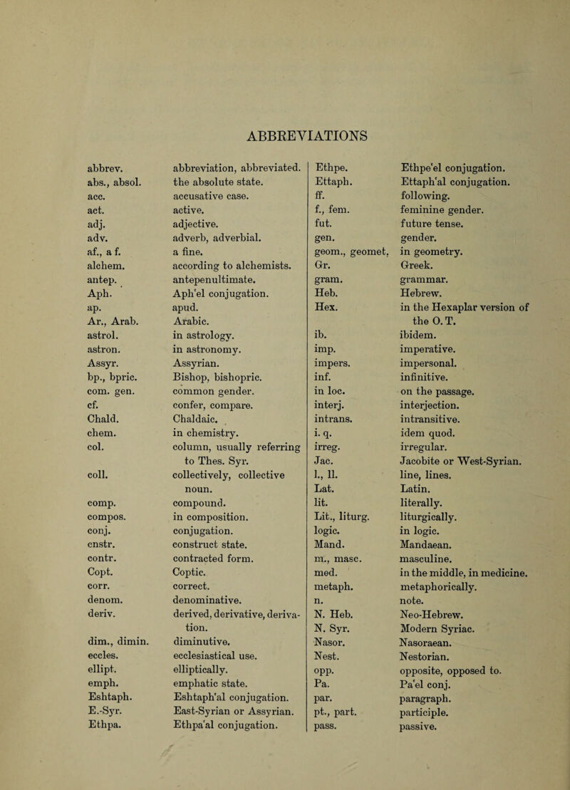 abbrev. abbreviation, abbreviated. abs., absol. the absolute state. acc. accusative case. act. active. adj. adjective. adv. adverb, adverbial. af., a f. a fine. alchem. according to alchemists. antep. antepenultimate. Aph. Aph'el conjugation. ap. apud. Ar., Arab. Arabic. astrol. in astrology. astron. in astronomy. Assyr. Assyrian. bp., bpric. Bishop, bishopric. com. gen. common gender. cf. confer, compare. Chald. Chaldaic. chem. in chemistry. col. column, usually referring to Thes. Syr. coll. collectively, collective noun. comp. compound. compos. in composition. conj. conjugation. cnstr. construct state. contr. contracted form. Copt. Coptic. corr. correct. denom. denominative. deriv. derived, derivative, deriva¬ tion. dim., dimin. diminutive. eccles. ecclesiastical use. ellipt. elliptically. emph. emphatic state. Eshtaph. Eshtaph'al conjugation. E.-Syr. East-Syrian or Assyrian. Ethpa. Ethpa'al conjugation. Ethpe. Ethpe'el conjugation. Ettaph. Ettaph'al conjugation. ff. following. f., fern. feminine gender. fut. future tense. gen. gender. geom., geomet. in geometry. Gr. Greek. gram. grammar. Heb. Hebrew. Hex. in the Hexaplar version of the 0. T. ib. ibidem. imp. imperative. impers. impersonal. inf. infinitive. in loc. on the passage. interj. interjection. intrans. intransitive. i. q. idem quod. irreg. irregular. Jac. Jacobite or West-Syrian. 1., 11. line, lines. Lat. Latin. lit. literally. Lit., liturg. liturgically. logic. in logic. Mand. Mandaean. m., masc. masculine. med. in the middle, in medicine. metaph. metaphorically. n. note. N. Heb. Neo-Hebrew. N. Syr. Modern Syriac. Nasor. Nasoraean. Nest. Nestorian. opp. opposite, opposed to. Pa. Pa'el conj. par. paragraph. pt., part. participle. pass. passive.