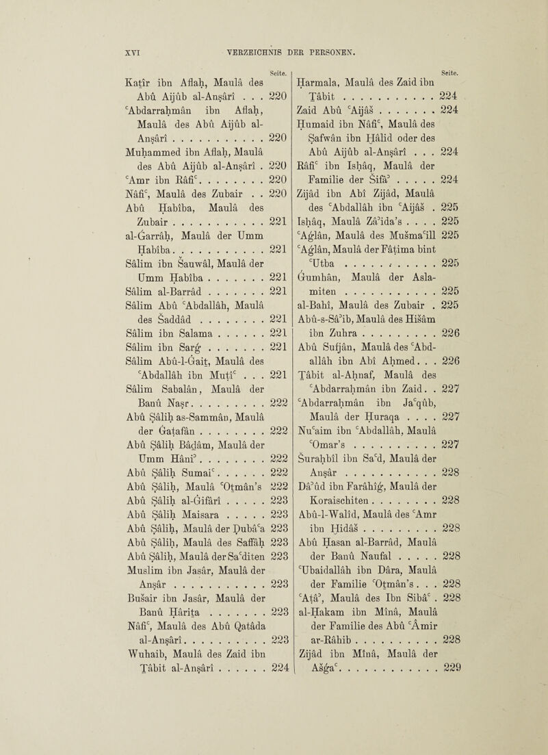 Seite. Katir ibn Aflah, Manlä des Abu Aijub al-Ansäri . . . 220 cAbdarrahmän ibn Aflah, Maulä des Abu Aijub al- Ansäri .220 Muhammed ibn Aflah, Maulä des Abu Aijub al-Ansäri . 220 cAmr ibn Bäfic.220 Näfic, Maulä des Zubair . . 220 Abu Habiba, Maulä des Zubair.221 al-Garräh, Maulä der Umm Habiba. ;.221 Sälim ibn Sauwäl, Maulä der Umm Habiba.221 Sälim al-Barräd.221 Sälim Abu cAbdalläh, Maulä des Saddäd.221 Sälim ibn Salama.221 Sälim ibn Sarg.221 Sälim Abu-l-Gfait, Maulä des cAbdalläh ibn Mutf ... 221 Sälim Sabalän, Maulä der Banu Nasr.222 • Abu Sälih as-Sammän, Maulä der Gatafän.222 Abu Sälih Bädäm, Maulä der Umm Hänf.222 Abu Sälih Sumaic.222 Abu Sälih, Maulä cOtmän’s 222 Abu Sälih al-Gfifäri.223 • • Abu Sälih Maisara.223 • • Abu Sälih, Maulä der Dubäca 223 Abu Sälih, Maulä des Saffäh 223 • • * • Abu Sälih, Maulä derSacditen 223 • • * Muslim ibn Jasär, Maulä der Ansär.223 Busair ibn Jasär, Maulä der Banu Härita.223 • — Näfic, Maulä des Abu Qatäda al-Ansäri.223 Wuhaib, Maulä des Zaid ibn Täbit al-Ansäri Seite. Harmala, Maulä des Zaid ibn Täbit.224 Zaid Abu cAijäs.224 Humaid ibn Näfic, Maulä des Safwän ibn Hälid oder des Abu Aijub al-Ansäri . . . 224 Räfic ibn Ishäq, Maulä der Familie der SifäD.224 Zijäd ibn Abi Zijäd, Maulä des cAbdalläh ibn cAijäs . 225 Ishäq, Maulä Zähda’s .... 225 cAglän, Maulä des Musmacill 225 cAglän, Maulä der Fätima bint cUtba...225 Grumhän, Maulä der Asla- miten.225 al-Bahi, Maulä des Zubair . 225 Abu-s-Sähb, Maulä des Hisäm ibn Zuhra.226 Abu Sufjän, Maulä des cAbd- alläh ibn Abi Ahmed. . . 226 Täbit al-Ahnaf, Maulä des cAbdarrahmän ibn Zaid. . 227 cAbdarrahmän ibn Jacqub, Maulä der Huraqa .... 227 Nucaim ibn cAbdalläh, Maulä cOmar’s.227 Surahbil ibn Sacd, Maulä der Ansär.228 Dä3ud ibn Farähig, Maulä der Koraischiten.228 Abu-l-Walid, Maulä des cAmr ibn Hidäs.228 Abu Hasan al-Barräd, Maulä der Banu Naufal.228 cUbaidalläh ibn Dära, Maulä der Familie cOtmän’s . . . 228 cAtä3, Maulä des Ibn Sibäc . 228 al-Hakam ibn Minä, Maulä der Familie des Abu cAmir ar-Räliib.228 Zijäd ibn Minä, Maulä der Asgac 224 229