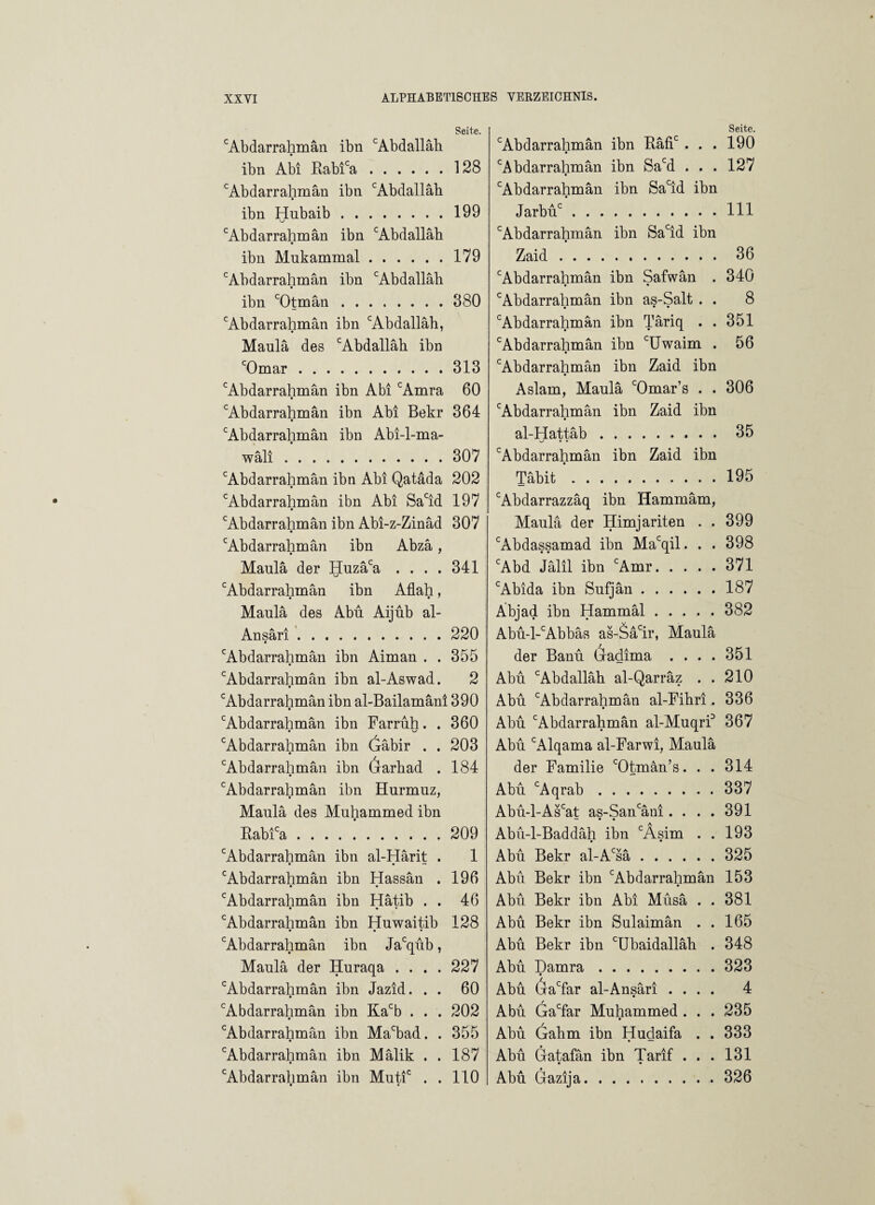 Seite. cAbdarrahmän ibn cAbdallah ibn Abi Eabica.128 cAbdarrahmän ibn cAbdalläb. ibn Hnbaib.199 cAbdarrahmän ibn cAbdalläh ibn Mnkammal.179 cAbdarrahmän ibn cAbdalläb ibn cOtmän.380 cAbdarrahmän ibn cAbdalläh, Manlä des cAbdalläh ibn cOmar . ..313 cAbdarrahmän ibn Abi cAmra 60 cAbdarrahmän ibn Abi Bekr 364 cAbdarrahmän ibn Abi-l-ma- wäli.307 cAbdarrahmän ibn Abi Qatada 202 cAbdarrahmän ibn Abi Sacid 197 cAbdarrahmän ibn Abi-z-Zinäd 307 cAbdarrahmän ibn Abzä, Manlä der Huzäca .... 341 cAbdarrahinän ibn Aflah, Maulä des Abu Aijüb al- Ansäri.220 cAbdarrahmän ibn Aiman . . 355 cAbdarrahmän ibn al-Aswad. 2 cAbdarrahmän ibn al-Bailamänl 390 cAbdarrahmän ibn Farrüh. . 360 cAbdarrahmän ibn Gäbir . . 203 cAbdarrahmän ibn (jrarhad . 184 cAbdarrahmän ibn Hurmuz, Manlä des Muhammed ibn Rabfa .....*.209 cAbdarrahmän ibn al-Härit . 1 • • — cAbdarrahmän ibn Hassän . 196 cAbdarrahmän ibn Hätib . . 46 • • • cAbdarrahmän ibn Huwaitib 128 • • • cAbdarrahmän ibn Jacqub, Maulä der Huraqa .... 227 cAbdarrahmän ibn Jazid. . . 60 cAbdarrahmän ibn Kacb . . . 202 cAbdarrahmän ibn Macbad. . 355 cAbdarrahmän ibn Mälik . . 187 cAbdarrahmän ibn Mutf . . 110 • • Seite. cAbdarrahmän ibn Bäfic . . . 190 cAbdarrahmän ibn Sacd . . . 127 cAbdarrahmän ibn Sacid ibn Jarbnc.111 cAbdarrahmän ibn 8acid ibn Zaid .*. 36 cAbdarrahmän ibn Safwän . 340 • • cAbdarrahmän ibn as-Salt . . 8 • • • cAbdarrahmän ibn Täriq . . 351 cAbdarrahmän ibn cUwaim . 56 cAbdarrahmän ibn Zaid ibn Aslam, Maulä cOmar’s . . 306 cAbdarrahmän ibn Zaid ibn al-Hattäb. 35 sj • • cAbdarrahmän ibn Zaid ibn Täbit.195 cAbdarrazzäq ibn Hammäm, Maulä der Himjariten . . 399 cAbdassamad ibn Macqil. . . 398 cAbd Jälil ibn cAmr.371 cAbida ibn Sufjän.187 Äbjad ibn Hammäl.382 Abu-l-cAbbäs as-Säcir, Maulä der Banü (xadima .... 351 Abu cAbdalläh al-Qarräz . .210 Abu cAbdarrahmän al-Fibri. 336 Abu cAbdarrahmän al-Muqrf 367 Abu cAlqama al-Farwi, Maulä der Familie cOtmän’s. . . 314 Abu cAqrab.337 Abu-1-Ascat as-Sancäni .... 391 — • • Abu-l-Baddäh ibn cÄsim . . 193 • • Abu Bekr al-Acsä.325 Abu Bekr ibn cAbdarrahmän 153 Abu Bekr ibn Abi Musä . . 381 Abu Bekr ibn Sulaimän . . 165 Abu Bekr ibn cUbaidalläh . 348 Abu Damra.323 Abu (jracfar al-Ansäri .... 4 • Abu Gacfar Muhammed . . . 235 • Abu Gahm ibn Hudaifa . . 333 Abu Gatafän ibn Tarif . . . 131 • • Abu Grazija.326