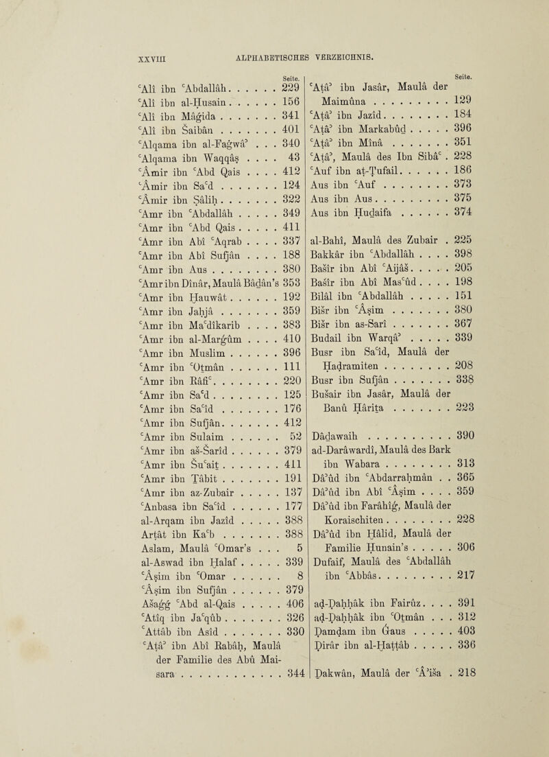 Seite. cAli ibn cAbdallah.229 cAli ibn al-Husain.156 cAli ibn Mägida.341 cAli ibn Saibäti.401 cAlqama ibn al-Fagwä3 . . . 340 cAlqama ibn Waqqäs .... 43 cÄmir ibn cAbd Qais .... 412 cÄmir ibn Sacd.124 cÄmir ibn Sälih.322 cAmr ibn cAbdallah.349 cAmr ibn cAbd Qais.411 cAmr ibn Abi cAqrab .... 337 cAmr ibn Abi Sufjän .... 188 cAmr ibn Aus.380 cAmr ibn Dinar, Maulä Badan’s 353 cAmr ibn Hauwät.192 cAmr ibn Jahjä.359 cAmr ibn Macdikarib .... 383 cAmr ibn al-Margum .... 410 cAmr ibn Muslim.396 cAmr ibn cOtmän.111 cAmr ibn Bäfic.220 cAmr ibn Sacd.125 cAmr ibn Sacid.176 cAmr ibn Sufjän.412 cAmr ibn Sulaim. 52 cAmr ibn as-Sarid.379 cAmr ibn Sucait.411 cAmr ibn Täbit.191 cAmr ibn az-Zubair.137 cAnbasa ibn Sacid.177 al-Arqam ibn Jazid.388 Artät ibn Kacb.388 Aslam, Maulä cOmar’s ... 5 al-Aswad ibn Halaf.339 cÄsim ibn cOmar. 8 cÄsim ibn Sufjän.379 Asagg cAbd al-Qais.406 cAtiq ibn Jacqub.326 cAttäb ibn Asid.330 cAtä3 ibn Abi Rabäh, Maula der Familie des Abu Mai¬ sara .344 Seite. ^tä3 ibn Jasär, Maulä der Maimuna.129 cAtä3 ibn Jazid.184 ^tä3 ibn Markabud.396 cAtä3 ibn Minä.351 cAtä3, Maulä des Ibn Sibäc . 228 cAuf ibn at-Tufail.186 • • Aus ibn cAuf.373 Aus ibn Aus.375 Aus ibn Hudaifa.374 • — al-Bahi, Maulä des Zubair . 225 Bakkär ibn cAbdalläli .... 398 Basir ibn Abi cAijäs.205 Basir ibn Abi Mascud .... 198 Biläl ibn cAbdallah.151 Bisr ibn cÄsim.380 Bisr ibn as-Sari.367 Budail ibn Warqä5.339 Busr ibn Sacid, Maulä der Hadramiten.208 Busr ibn Sufjän.338 Busair ibn Jasär, Maulä der Banu Härita.223 • — Dädawaih.390 ad-Daräwardi, Maulä des Bark ibn Wabara.313 DäDud ibn cAbdarrahman . . 365 Dä3ud ibn Abi cÄsim .... 359 Dä'ud ibn Farähig, Maulä der Koraiscbiten.228 Dä3ud ibn Hälid, Maulä der Familie Hunain’s.306 Dufaif, Maulä des cAbdalläh ibn cAbbäs.217 ad-Dahhäk ibn Fairuz. . . . 391 • • • • ad-Dahhäk ibn c0tmän . . . 312 • • • • — Damdam ibn Gaus.403 • • Dirär ibn al-Hattäb.336 Dakwän, Maulä der cÄ3isa . 218