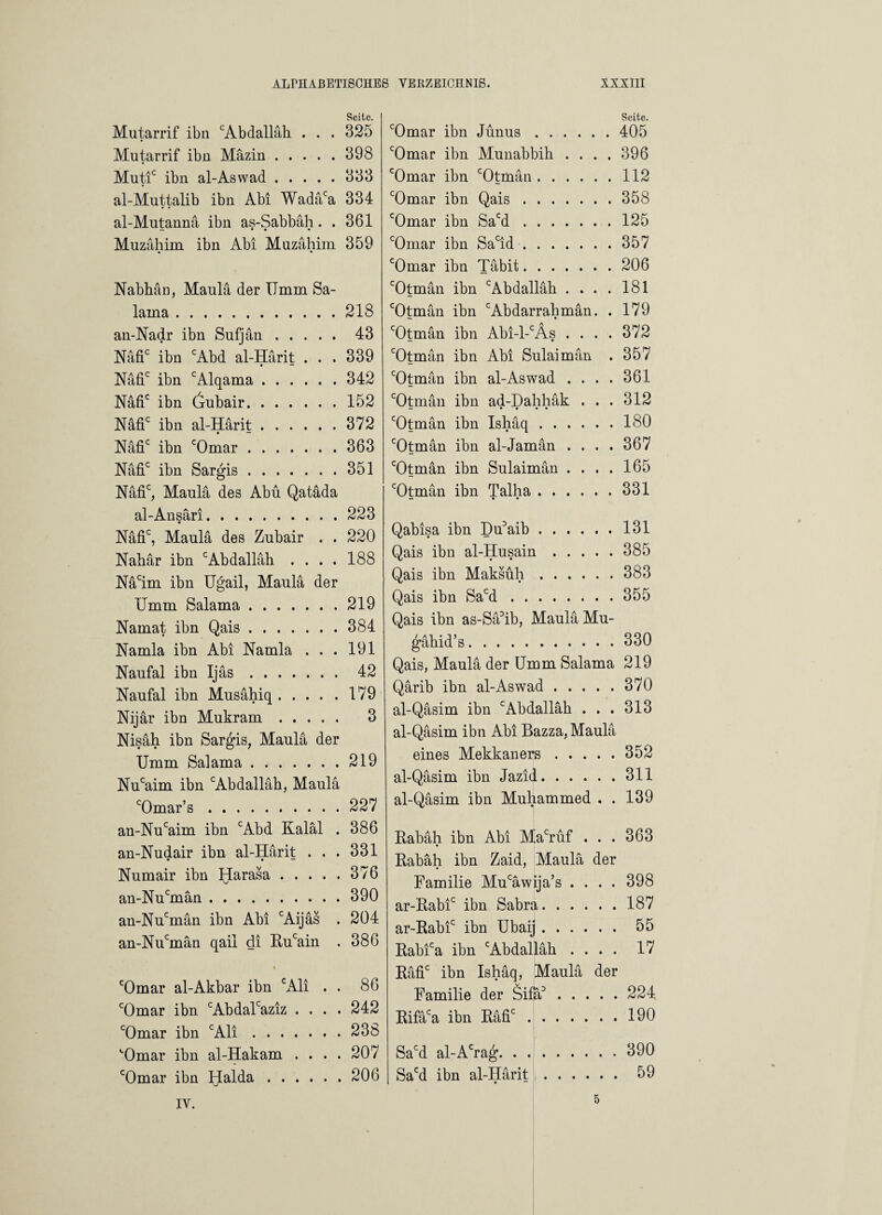 Seile. Mutarrif ibn cAbdalläh . . . 325 Mutarrif ibn Mäzin.398 Mutic ibn al-Aswad.333 al-Muttalib ibn AM Wadäca 334 al-Mutannä ibn as-Sabbäh. . 361 — • • • Muzahim ibn Abi Muzahim 359 • • Nabhän, Maula der Umm Sa- laina.218 an-Nadr ibn Sufjän. 43 Näfic ibn cAbd al-Härit ... 339 Näfic ibn cAlqama.342 Nafic ibn Gubair.152 Näfic ibn al-Härit.372 Nafic ibn cOmar.363 Nafic ibn Sargis.351 Nafic, Maula des Abu Qatäda al-Ansäri.223 Näfic, Maula des Zubair . . 220 Nahär ibn cAbdallah .... 188 Mcim ibn Ugail, Maula der Umm Salama.219 Namat ibn Qais.384 Namla ibn Abi Namla . . . 191 Naufal ibn Ijäs. 42 Naufal ibn Musähiq.179 Nijar ibn Mukram. 3 Nisäh ibn Sargis, Maula der Umm Salama.219 Nucaim ibn cAbdalläh, Maula cOmar’s.227 an-Nucaim ibn cAbd Kaläl . 386 an-Nudair ibn al-Harit ... 331 Numair ibn Harasa.376 an-Nucmän.390 an-Nucman ibn Abi cAijäs . 204 an-Nucmän qail di Bucain . 386 cOmar al-Akbar ibn cAli . . 86 cOmar ibn cAbdalcaziz .... 242 cOmar ibn cAli.238 'Omar ibn al-Hakam .... 207 cOmar ibn Haida.206 Seite. cOmar ibn Junus.405 cOmar ibn Munabbih .... 396 cOmar ibn cOtmän.112 cOmar ibn Qais.358 cOmar ibn Sacd.125 cOmar ibn Sacid.357 cOmar ibn Tabit.206 cOtmän ibn cAbdalläh .... 181 cOtmän ibn cAbdarrahmän. . 179 cOtmän ibn Abi-l-cÄs .... 372 cOtman ibn Abi Sulaiman . 357 cOtman ibn al-Aswad . . . . 361 cOtmän ibn ad-Dahhäk . . . 312 — • • • • cOtmän ibn Ishäq.180 cOtmän ibn al-Jamän .... 367 cOtmän ibn Sulaiman .... 165 cOtman ibn Talha.331 — • • Qabisa ibn Du3aib.131 Qais ibn al-Husain.385 Qais ibn Maksuh.383 Qais ibn Sacd.355 Qais ibn as-Sahb, Maula Mu- gahid’s.330 Qais, Maula der Umm Salama 219 Qärib ibn al-Aswad.370 al-Qäsim ibn cAbdallah . . . 313 al-Qasim ibn Abi Bazza, Maula eines Mekkaners.352 al-Qasim ibn Jazid.311 al-Qasim ibn Muhammed . . 139 Babah ibn Abi M.acruf . . . 363 Babäh ibn Zaid, Maula der Familie Mucäwija’s .... 398 ar-Babic ibn Sabra.187 ar-Babf ibn Ubaij. 55 Babfa ibn cAbdalläh .... 17 Bafic ibn Ishaq, Maula der Familie der Sifa3.224 Bifäca ibn Bafic.190 Sacd al-Acrag. . . Sacd ibn al-Härit 390 59 IV. 5