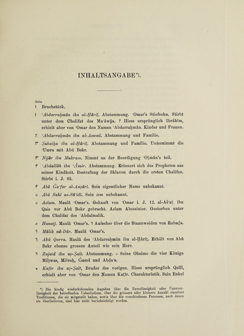 INHALTSANGABE*). Seite. I Bruchstück. I Q Abdarr alitndn ihn al-Hdrit. Abstammung. cOmar’s Stiefsohn. Stirbt unter dem Chalifat des Mucäwija. f Hiess ursprünglich Ibrahim, erhielt aber von cOmar den Namen cAbdarrahmän. Kinder und Frauen. \ cAbdarrahmdn ibn al-Asivad. Abstammung und Familie. t*1 Subaiha ibn al-Hdrit. Abstammung und Familie. Unternimmt die cUmra mit Abu Bekr. ^ Nijdr ibn Muhr am. Nimmt an der Beerdigung cOtman’s teil. f cAbdalldh ibn cAmir. Abstammung. Erinnert sich des Propheten aus seiner Kindheit. Bestrafung der Sklaven durch die ersten Chalifen. Stirbt i. J. 85. f Abü Gacfar al-Ansdri. Sein eigentlicher Name unbekannt. ö Abü Sahl as-SdHdi. Sein ism unbekannt. ö Aslam. Maula cOmar’s. Gekauft von cOmar i. J. 12. al-Ascat ibn Qais vor Abü Bekr gebracht. Aslam Abessinier. Gestorben unter dem Chalifat des cAbdalmalik. ö Hunaij. Maula cOmar’s. 1 Aufseher über die Staatsweiden von Rabada. *1 Mdlih ad-Ddr. Maula cOmar’s. 1 Abü Qurra. Maula des cAbdarrahman ibn al-Härit. Erhält von Abü Bekr ebenso grossen Anteil wie sein Herr. 1 Zujaid ibn as-Salt. Abstammung, v Seine Oheime die vier Könige Mihwas, Misrah, Gamd und Abdaca. v Katir ibn as-Salt, Bruder des vorigen. Hiess ursprünglich Qalil, erhielt aber von cOmar den Namen Katir. Charakteristik. Sein Enkel *) Die häufig wiederkehrenden Angaben über die Zuverlässigkeit oder T nzuver- lässigkeit der betreffenden Ueberlieferer, über die grössere oder kleinere Anzahl einzelner Traditionen, die sie mitgeteilt haben, sowie über die verschiedenen Personen, nach denen sie überlieferten, sind hier nicht berücksichtigt worden.