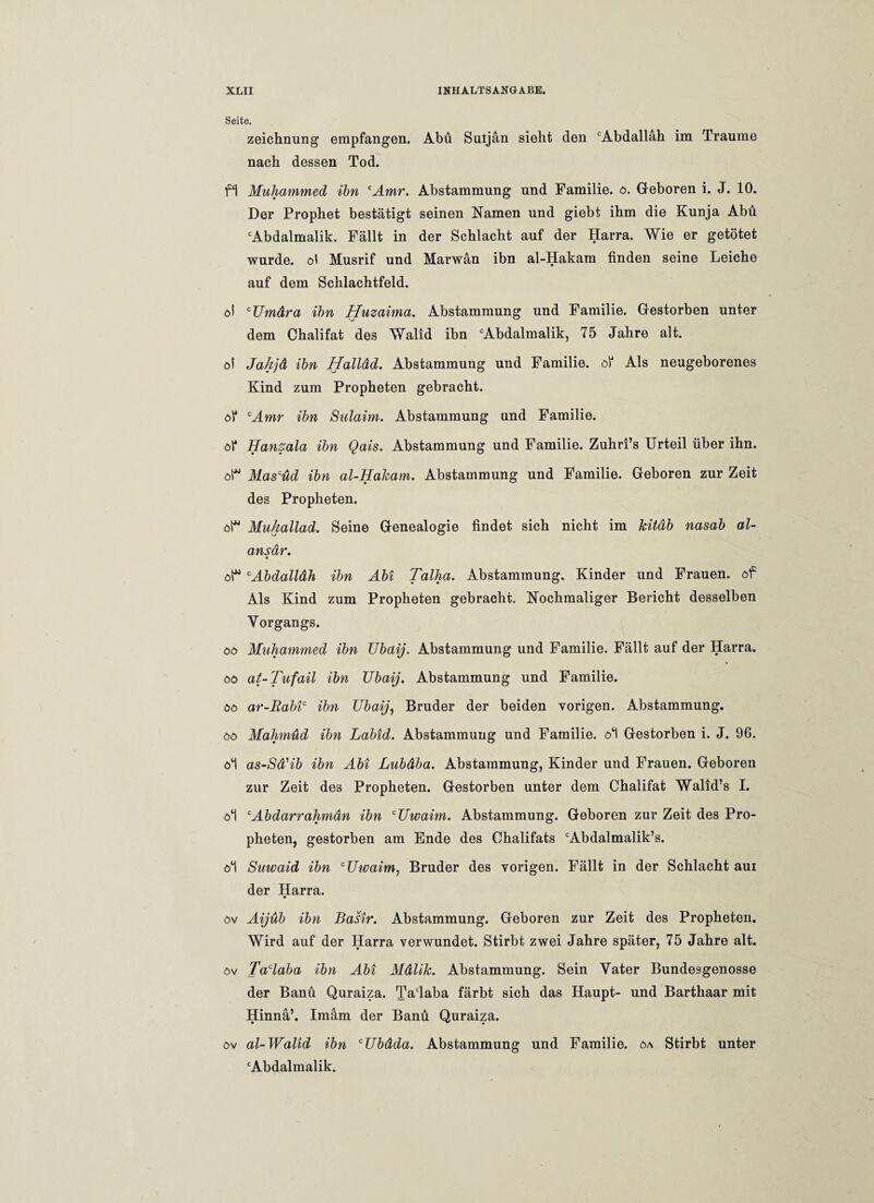 Seite. Zeichnung empfangen. Abu Sutjan sieht den cAbdalläh im Traume nach dessen Tod. fl Muhammed ibn cAmr. Abstammung und Familie, ö. Geboren i. J. 10. Der Prophet bestätigt seinen Namen und giebt ihm die Kunja Abu cAbdalmalik. Fällt in der Schlacht auf der Harra. Wie er getötet wurde, öl Musrif und Marwan ibn al-Hakam finden seine Leiche auf dem Schlachtfeld. öl cUmära ibn Huzaima. Abstammung und Familie. Gestorben unter dem Chalifat des Walid ibn cAbdalmalik, 75 Jahre alt. öl Jahjd ibn Halldd. Abstammung und Familie. 6t Als neugeborenes Kind zum Propheten gebracht. 6t cAmr ibn Sulaim. Abstammung und Familie. öl* Hanzala ibn Qais. Abstammung und Familie. Zuhri’s Urteil über ihn. öl* Mascüd ibn al-Hakam. Abstammung und Familie. Geboren zur Zeit des Propheten. öl* Muhallad. Seine Genealogie findet sich nicht im Tcitdb nasab al- ansdr. öl* cAbdalldh ibn Abi Talha. Abstammung. Kinder und Frauen. öf Als Kind zum Propheten gebracht. Nochmaliger Bericht desselben Vorgangs. öö Muhammed ibn TJbaij. Abstammung und Familie. Fällt auf der Harra. öö at-Tufail ibn Ubaij. Abstammung und Familie. öö ar-Rabic ihn TJbaij, Bruder der beiden vorigen. Abstammung. öö Mahmüd ibn Labid. Abstammung und Familie, öl Gestorben i. J. 96. öl as-Sd'ib ibn Abi Lubdba. Abstammung, Kinder und Frauen. Geboren zur Zeit des Propheten. Gestorben unter dem Chalifat Walid’s I. ö1! cAbdarrahman ibn cTJwaim. Abstammung. Geboren zur Zeit des Pro¬ pheten, gestorben am Ende des Chalifats cAbdalmalik’s. ö*1 Suwaid ibn cUivaim, Bruder des vorigen. Fällt in der Schlacht aui der Harra. öv Aijüb ibn Basir. Abstammung. Geboren zur Zeit des Propheten. Wird auf der Harra verwundet. Stirbt zwei Jahre später, 75 Jahre alt. öv TaHaba ibn Abi Mdlik. Abstammung. Sein Vater Bundesgenosse der Banü Quraiza. Tadaba färbt sich das Haupt- und Barthaar mit Hinnä’. Imäm der Banü Quraiza. öv al-Walid ibn cUbdda. Abstammung und Familie, öa Stirbt unter cAbdalmalik.