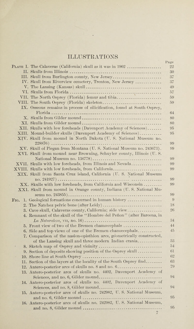 ILLUSTRATIONS Page Plate I. The Calaveras (California) skull as it was in 1902 . 22 II. Skulls from Illinois. 30 III. Skull from Burlington county, New Jersey. 37 IV. Skull from Riverview cemetery, Trenton, New Jersey. 37 V. The Lansing (Kansas) skull. 49 VI. Skulls from Florida. 57 VII. The North Osprey (Florida) femur and tibia. 59 VIII. The South Osprey (Florida) skeleton. 59 IX. Osseous remains in process of silicification, found at South Osprey, Florida. 64 X. Skulls from Gilder mound. 80 XI. Skulls from Gilder mound. 80 XII. Skulls with low foreheads (Davenport Academy of Sciences). 95 XIII. Mound-builder skulls (Davenport Academy of Sciences). 95 XIV. Skull from mound in North Dakota (U. S. National Museum no. 228876).’. 99 XV. Skull of Piegan from Montana (U. S. National Museum no. 243673)- 99 XVI. Skull from mound near Browning, Schuyler county, Illinois (U. S. National Museum no. 136778). 99 XVII. Skulls with low foreheads, from Illinois and Nevada. 99 XVIII. Skulls with low foreheads, from California. 99 XIX. Skull from Santa Cruz island, California (U. S. National Museum no. 241927). 99 XX. Skulls with low foreheads, from California and Wisconsin. 99 XXI. Skull from mound in Orange county, Indiana (U. S. National Mu¬ seum no. 243855). 99 Fig. 1. Geological formations concerned in human history. 9 2. The Natchez pelvic bone (after Leidy). 18 3. Cave skull, Calaveras county, California; side view.... 26 4. Remnant of the skull of the “Hombre del Penon” (after Barcena, in La Naturaleza, vn, no. 16). 34 5. Front view of two of the Bremen cliamsecephals. 44 6. Side and top views of one of the Bremen chamsecephals. . 45 7. Comparison of the nasion-opisthion arcs, geometrically constructed, of the Lansing skull and three modern Indian crania. 53 8. Sketch map of Osprey and vicinity. 54 9. Section of deposits showing position of the Osprey skull. 61 10. Shore line at South Osprey -. 62 11. Section of the. layers at the locality of the South Osprey find. 63 12. Antero-posterior arcs of skulls no. 8 and no. 6... 79 13. Antero-posterior arcs of skulls no. 4402, Davenport Academy of Sciences, and no. 6, Gilder mound. 94 14. Antero-posterior arcs of skulls no. 4402, Davenport Academy of Sciences, and no. 8, Gilder mound.. 94 15. Antero-posterior arcs of skulls no. 242982, U. S. National Museum, and no. 6, Gilder mound. 95 16. Antero-posterior arcs of skulls no. 242982, U. S. National Museum, and no. 8, Gilder mound. 05 tr I