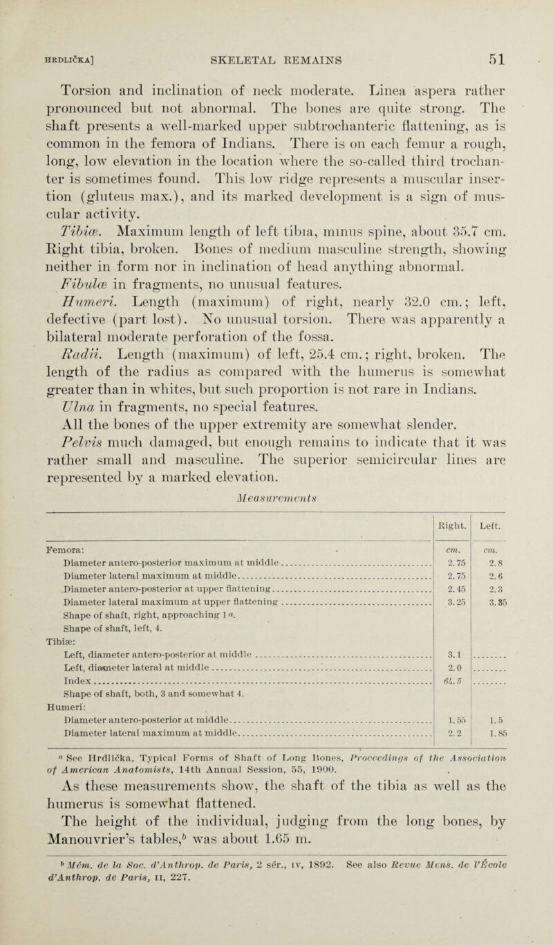 Torsion and inclination of neck moderate. Linea aspera rather pronounced but not abnormal. The bones are quite strong. The shaft presents a well-marked upper subtrochanteric flattening, as is common in the femora of Indians. There is on each femur a rough, long, low elevation in the location where the so-called third trochan¬ ter is sometimes found. This low ridge represents a muscular inser¬ tion (gluteus max.), and its marked development is a sign of mus¬ cular activity. Tibia. Maximum length of left tibia, minus spine, about 35.7 cm. Right, tibia, broken. Bones of medium masculine strength, showing neither in form nor in inclination of head anything abnormal. Fibula in fragments, no unusual features. Humeri. Length (maximum) of right, nearly 32.0 cm.; left, defective (part lost). No unusual torsion. There was apparently a bilateral moderate perforation of the fossa. Radii. Length (maximum) of left, 25.4 cm.; right, broken. The length of the radius as compared with the humerus is somewhat greater than in whites, but such proportion is not rare in Indians. IJlna in fragments, no special features. All the bones of the upper extremity are somewhat slender. Pelvis much damaged, but enough remains to indicate that it was rather small and masculine. The superior semicircular lines are represented by a marked elevation. Measurements Right. Left. Femora: cm. cm. Diameter antero-posterior maximum at middle. 2.75 2.8 Diameter lateral maximum at middle. 2.75 2.6 Diameter antero-posterior at upper flattening. 2.45 2.3 Diameter lateral maximum at upper flattening. 3.25 3.35 Shape of shaft, right, approaching 1«. Shape of shaft, left, 4. Tibise: Left, diameter antero-posterior at middle. 3.1 Left, diatneter lateral at middle.1. 2.0 Index. 64.5 Shape of shaft, both, 3 and somewhat 4. Humeri: Diameter antero-posterior at middle. 1.55 1.5 Diameter lateral maximum at middle. 2.2 1.85 a See Hrdlicka, Typical Forms of Shaft of Long Hones, Proceedings of the Association of American Anatomists, 14th Annual Session, 55, 1900. As these measurements show, the shaft of the tibia as well as the humerus is somewhat flattened. The height of the individual, judging from the long bones, by Manouvrier’s tables,5 was about 1.65 m. 6 Mem. de la Soe. d’Anthrop. de Paris, 2 ser., iv, 1892. See also Revue Mens, de VEcole d’Antlirop. de Paris, ir, 227.