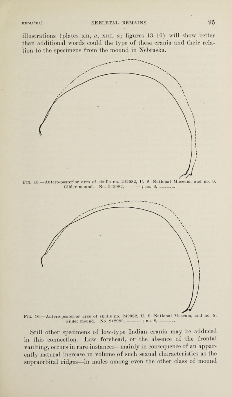 illustrations (plates xn, a, xm, a; figures 13-16) will show better than additional words could the type of these crania and their rela¬ tion to the specimens from the mound in Nebraska. Fig. 15.—Antero-posterior arcs of skulls no. 242982, U. S. National Museum, and no. 6, Gilder mound. No. 242982, -; no. 6,- Gilder mound. No. 242982,-; no. 8,- Still other specimens of low-type Indian crania may be adduced in this connection. Low forehead, or the absence of the frontal vaulting, occurs in rare instances—mainly in consequence of an appar¬ ently natural increase in volume of such sexual characteristics as the supraorbital ridges—in males among even the other class of mound