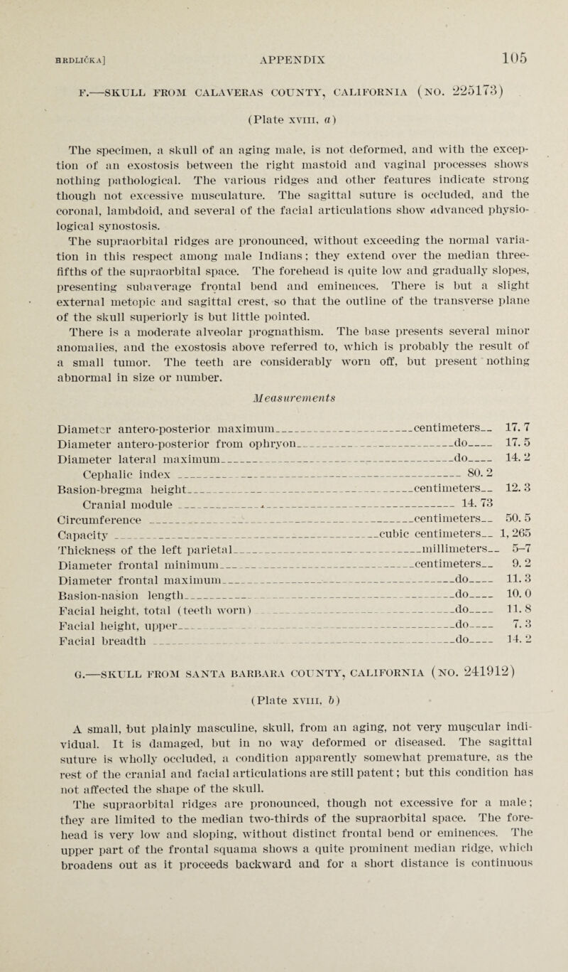 F.-SKULL FROM CALAVERAS COUNTY, CALIFORNIA (NO. 2251T3) (Plate xviii, a) The specimen, a skull of an aging male, is not deformed, and with the excep¬ tion of an exostosis between the right mastoid and vaginal processes shows nothing pathological. The various ridges and other features indicate strong though not excessive musculature. The sagittal suture is occluded, and the coronal, lambdoid, and several of the facial articulations show advanced physio¬ logical synostosis. The supraorbital ridges are pronounced, without exceeding the normal varia¬ tion in this respect among male Indians; they extend over the median three- fifths of the supraorbital space. The forehead is quite low and gradually slopes, presenting subaverage frontal bend and eminences. There is but a slight external metopic and sagittal crest, so that the outline of the transverse plane of the skull superiorly is but little pointed. There is a moderate alveolar prognathism. The base presents several minor anomalies, and the exostosis above referred to, which is probably the result of a small tumor. The teeth are considerably worn off, but present nothing abnormal in size or number. Measurements Diameter antero-posterior maximum_ Diameter antero-posterior from ophryon Diameter lateral maximum_ Cephalic index_ Basion-bregma height_ Cranial module_*- Circumference _ Capacity_ Thickness of the left parietal- Diameter frontal minimum_ Diameter frontal maximum_ Basion-nasion length_ Facial height, total (teeth worn) Facial height, upper_ Facial breadth_ _centimeters_ 17. 7 _do_ 17. 5 _do_ 14. 2 _80.2 _centimeters_12. 3 _14.73 _centimeters_50. 5 cubic centimeters_1, 265 _millimeters— 5-7 _centimeters_ 9. 2 _do_ 11. 3 _do_ 10. 0 _do_ 11.8 _do_ 7. 3 _do_ 14. 2 G.-SKULL FROM SANTA BARBARA COUNTY, CALIFORNIA ( NO. 241912) (Plate xviii, b) A small, but plainly masculine, skull, from an aging, not very muscular indi¬ vidual. It is damaged, but in no way deformed or diseased. The sagittal suture is wholly occluded, a condition apparently somewhat premature, as the rest of the cranial and facial articulations are still patent; but this condition has not affected the shape of the skull. The supraorbital ridges are pronounced, though not excessive for a male; they are limited to the median two-thirds of the supraorbital space. The fore¬ head is very low and sloping, without distinct frontal bend or eminences. The upper part of the frontal squama shows a quite prominent median ridge, which broadens out as it proceeds backward and for a short distance is continuous