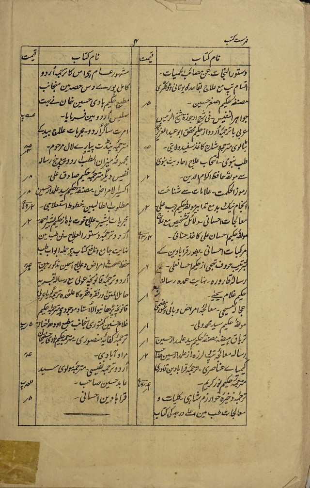 digitised image 1