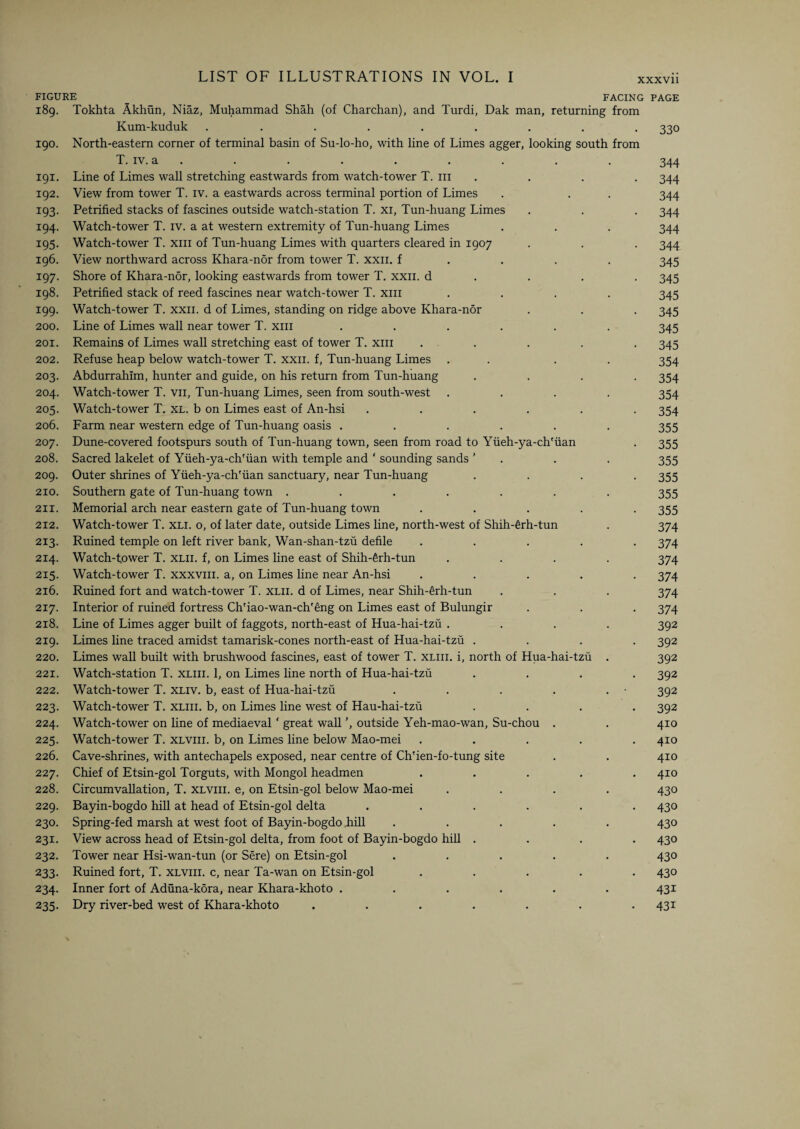 FIGURE FACING PAGE 189. Tokhta Akhun, Niaz, Muhammad Shah (of Charchan), and Turdi, Dak man, returning from Kum-kuduk ......... 330 190. North-eastern corner of terminal basin of Su-lo-ho, with line of Limes agger, looking south from T. iv. a . . . . . . . . 344 191. Line of Limes wall stretching eastwards from watch-tower T. ill . . . . 344 192. View from tower T. iv. a eastwards across terminal portion of Limes . . . 344 193. Petrified stacks of fascines outside watch-station T. xi, Tun-huang Limes . . . 344 194. Watch-tower T. iv. a at western extremity of Tun-huang Limes . . . 344 195. Watch-tower T. xm of Tun-huang Limes with quarters cleared in 1907 . . . 344 196. View northward across Khara-nor from tower T. xxii. f 345 197. Shore of Khara-nor, looking eastwards from tower T. xxii. d 345 198. Petrified stack of reed fascines near watch-tower T. xm .... 345 199. Watch-tower T. xxii. d of Limes, standing on ridge above Khara-nor . . . 345 200. Line of Limes wall near tower T. xm ...... 345 201. Remains of Limes wall stretching east of tower T. xm ..... 345 202. Refuse heap below watch-tower T. xxii. f, Tun-huang Limes . . . . 354 203. Abdurrahlm, hunter and guide, on his return from Tun-huang .... 354 204. Watch-tower T. vn, Tun-huang Limes, seen from south-west .... 354 205. Watch-tower T. XL. b on Limes east of An-hsi ...... 354 206. Farm near western edge of Tun-huang oasis ...... 355 207. Dune-covered footspurs south of Tun-huang town, seen from road to Yueh-ya-ch'iian . 355 208. Sacred lakelet of Yueh-ya-ch'iian with temple and ‘ sounding sands ’ . . . 355 209. Outer shrines of Yueh-ya-ch'iian sanctuary, near Tun-huang .... 355 210. Southern gate of Tun-huang town ....... 355 211. Memorial arch near eastern gate of Tun-huang town ..... 355 212. Watch-tower T. xli. o, of later date, outside Limes line, north-west of Shih-6rh-tun . 374 213. Ruined temple on left river bank, Wan-shan-tzu defile ..... 374 214. Watch-tower T. xlii. f, on Limes line east of Shih-6rh-tun .... 374 215. Watch-tower T. xxxvm. a, on Limes line near An-hsi ..... 374 216. Ruined fort and watch-tower T. xlii. d of Limes, near Shih-6rh-tun . . . 374 217. Interior of ruined fortress Ch'iao-wan-ch'£ng on Limes east of Bulungir . . . 374 218. Line of Limes agger built of faggots, north-east of Hua-hai-tzu .... 392 219. Limes line traced amidst tamarisk-cones north-east of Hua-hai-tzu .... 392 220. Limes wall built with brushwood fascines, east of tower T. xliii. i, north of Hua-hai-tzu . 392 221. Watch-station T. xliii. 1, on Limes line north of Hua-hai-tzu .... 392 222. Watch-tower T. xliv. b, east of Hua-hai-tzu . . . . . • 392 223. Watch-tower T. xliii. b, on Limes line west of Hau-hai-tzu .... 392 224. Watch-tower on line of mediaeval ‘ great wall ’, outside Yeh-mao-wan, Su-chou . . 410 225. Watch-tower T. xlviii. b, on Limes line below Mao-mei ..... 410 226. Cave-shrines, with antechapels exposed, near centre of Ch'ien-fo-tung site . . 410 227. Chief of Etsin-gol Torguts, with Mongol headmen ..... 410 228. Circumvallation, T. xlviii. e, on Etsin-gol below Mao-mei .... 430 229. Bayin-bogdo hill at head of Etsin-gol delta ...... 430 230. Spring-fed marsh at west foot of Bayin-bogdo hill ..... 430 231. View across head of Etsin-gol delta, from foot of Bayin-bogdo hill .... 430 232. Tower near Hsi-wan-tun (or Sere) on Etsin-gol ..... 430 233. Ruined fort, T. xlviii. c, near Ta-wan on Etsin-gol ..... 430 234. Inner fort of Aduna-kora, near Khara-khoto ...... 431 235. Dry river-bed west of Khara-khoto ....... 431