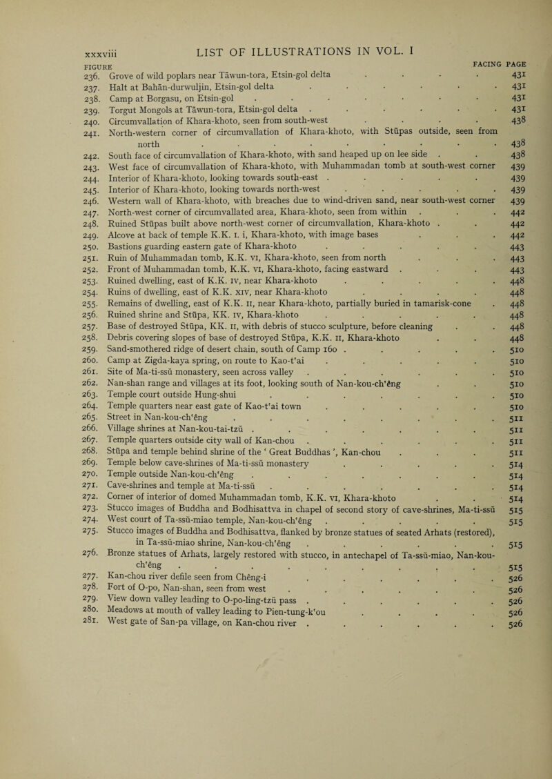 FIGURE FACING 236. Grove of wild poplars near Tawun-tora, Etsin-gol delta .... 237. Halt at Bahan-durwuljin, Etsin-gol delta ...... 238. Camp at Borgasu, on Etsin-gol ....... 239. Torgut Mongols at Tawun-tora, Etsin-gol delta ...... 240. Circumvallation of Khara-khoto, seen from south-west .... 241. North-western corner of circumvallation of Khara-khoto, with Stupas outside, seen from north 242. South face of circumvallation of Khara-khoto, with sand heaped up on lee side 243. West face of circumvallation of Khara-khoto, with Muhammadan tomb at south-west corner 244. Interior of Khara-khoto, looking towards south-east ..... 245. Interior of Khara-khoto, looking towards north-west . 246. Western wall of Khara-khoto, with breaches due to wind-driven sand, near south-west corner 247. North-west corner of circumvallated area, Khara-khoto, seen from within 248. Ruined Stupas built above north-west corner of circumvallation, Khara-khoto . 249. Alcove at back of temple K.K. 1. i, Khara-khoto, with image bases 250. Bastions guarding eastern gate of Khara-khoto ..... 251. Ruin of Muhammadan tomb, K.K. vi, Khara-khoto, seen from north 252. Front of Muhammadan tomb, K.K. vi, Khara-khoto, facing eastward 253. Ruined dwelling, east of K.K. iv, near Khara-khoto ..... 254. Ruins of dwelling, east of K.K. xiv, near Khara-khoto .... 255. Remains of dwelling, east of K.K. 11, near Khara-khoto, partially buried in tamarisk-cone 256. Ruined shrine and Stupa, KK. iv, Khara-khoto ..... 257. Base of destroyed Stupa, KK. 11, with debris of stucco sculpture, before cleaning 258. Debris covering slopes of base of destroyed Stupa, K.K. 11, Khara-khoto 259. Sand-smothered ridge of desert chain, south of Camp 160 ..... 260. Camp at Zigda-kaya spring, on route to Kao-t'ai ..... 261. Site of Ma-ti-ssu monastery, seen across valley ...... 262. Nan-shan range and villages at its foot, looking south of Nan-kou-ch'6ng 263. Temple court outside Hung-shui ....... 264. Temple quarters near east gate of Kao-t'ai town ..... 265. Street in Nan-kou-ch'6ng ........ 266. Village shrines at Nan-kou-tai-tzu ....... 267. Temple quarters outside city wall of Kan-chou ...... 268. Stupa and temple behind shrine of the ‘ Great Buddhas ’, Kan-chou 269. Temple below cave-shrines of Ma-ti-ssu monastery ..... 270. Temple outside Nan-kou-ch'eng ....... 271. Cave-shrines and temple at Ma-ti-ssu ....... 272. Corner of interior of domed Muhammadan tomb, K.K. vi, Khara-khoto 273. Stucco images of Buddha and Bodhisattva in chapel of second story of cave-shrines, Ma-ti-ssu 274. West court of Ta-ssu-miao temple, Nan-kou-ch'6ng ..... 275. Stucco images of Buddha and Bodhisattva, flanked by bronze statues of seated Arhats (restored), in Ta-ssu-miao shrine, Nan-kou-ch'eng ...... 276. Bronze statues of Arhats, largely restored with stucco, in antechapel of Ta-ssu-miao, Nan-kou- ch'eng ......... 277. Kan-chou river defile seen from Cheng-i ...... 278. Fort of O-po, Nan-shan, seen from west ...... 279. View down valley leading to O-po-ling-tzu pass ...... 280. Meadows at mouth of valley leading to Pien-tung-k'ou .... 281. West gate of San-pa village, on Kan-chou river ...... PAGE 43i 431 43i 43i 438 438 438 439 439 439 439 442 442 442 443 443 443 448 448 448 448 448 448 5io 5io 5io 5io 5io 510 511 5ii 5ii 5ii 5i4 514 5i4 514 515 5i5 5i5 515 526 526 526 526 526