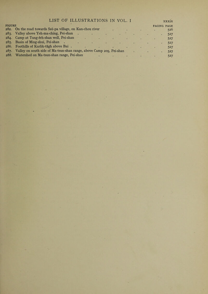 FIGURE FACING PAGE 282. On the road towards Ssu-pa village, on Kan-chou river .... 526 283. Valley above Yeh-ma-ching, Pei-shan . . . . . . 527 284. Camp at Tung-Srh-shan well, Pei-shan ...... 527 285. Basin of Ming-shui, Pei-shan ........ 527 286. Foothills of Karlik-tagh above Bai ....... 527 287. Valley on south side of Ma-tsun-shan range, above Camp 209, Pei-shan . . . 527 288. Watershed on Ma-tsun-shan range, Pei-shan ..... 527